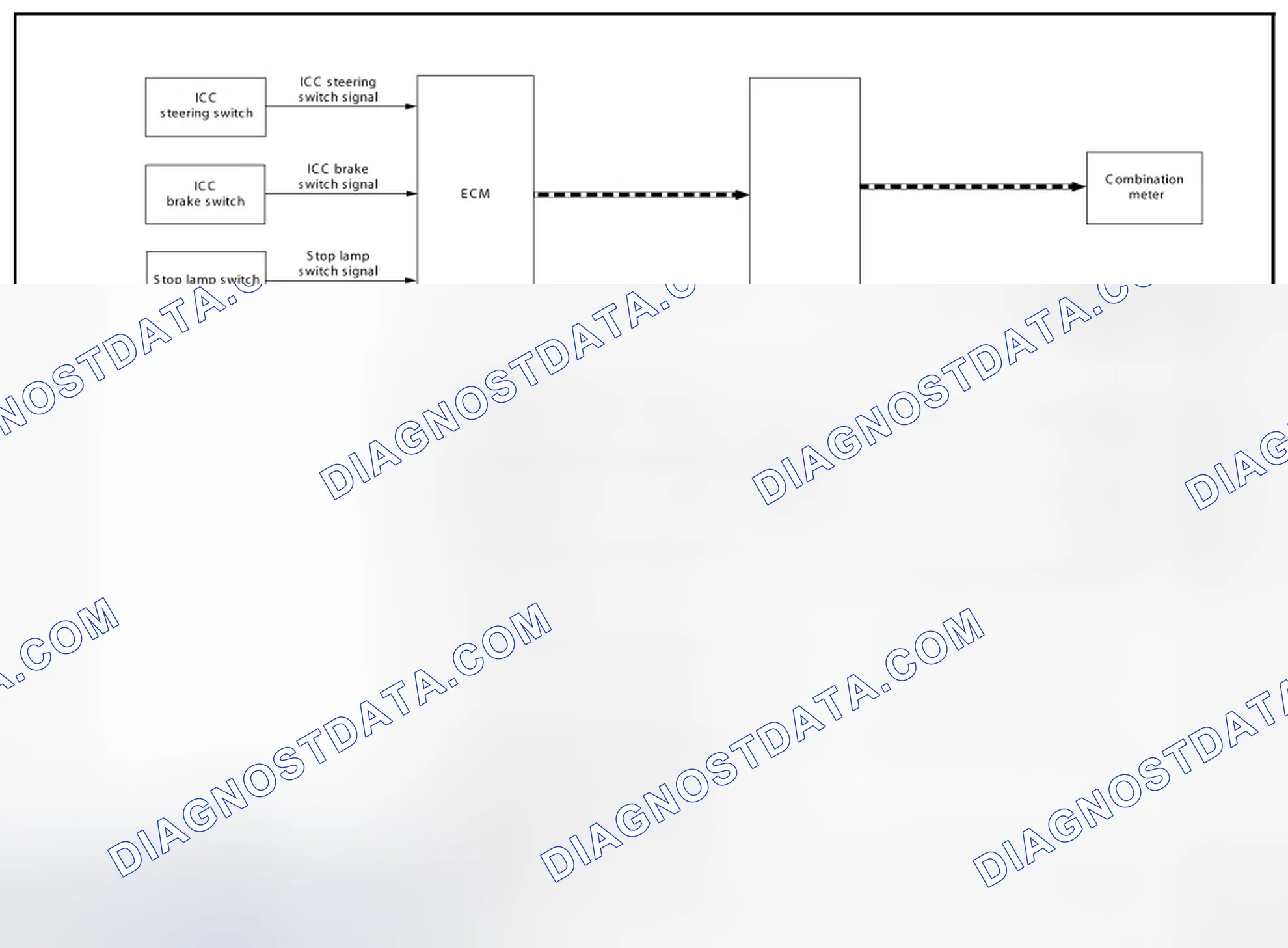 Scheme 54: System Diagram