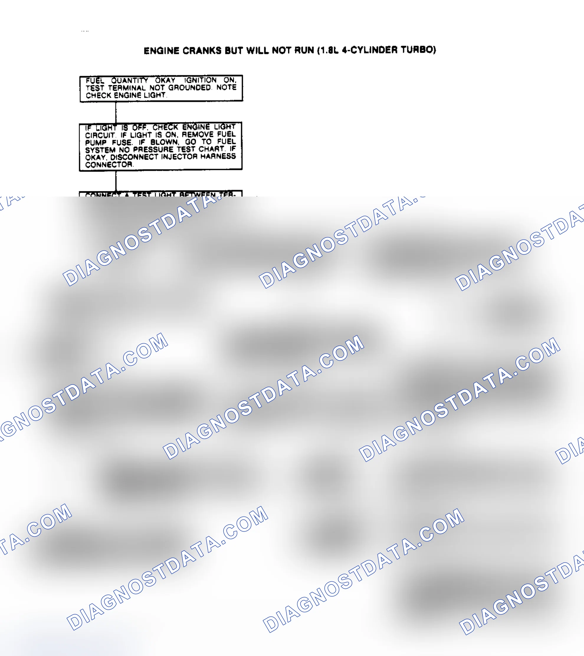 Scheme 29: Engine Cranks But Will Not Run (1.8L 4-Cylinder Turbo)