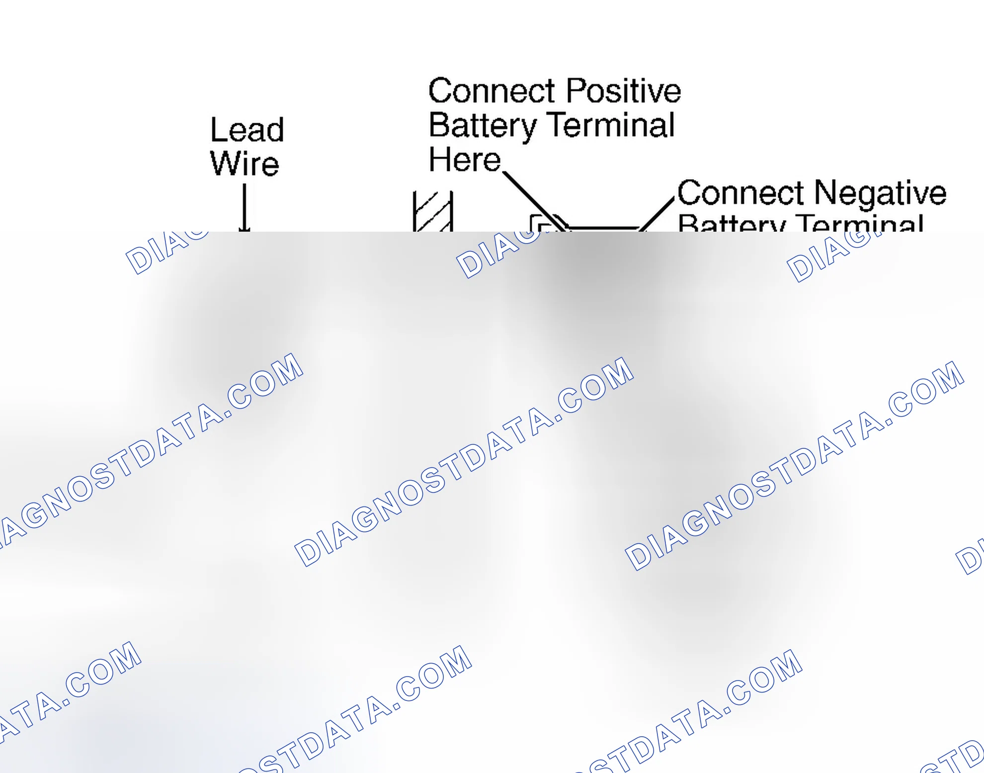 Scheme 19: Checking Fuel Pump Operation By Applying Battery Voltage To Fuel Pump (Sequoia & Tundra)
