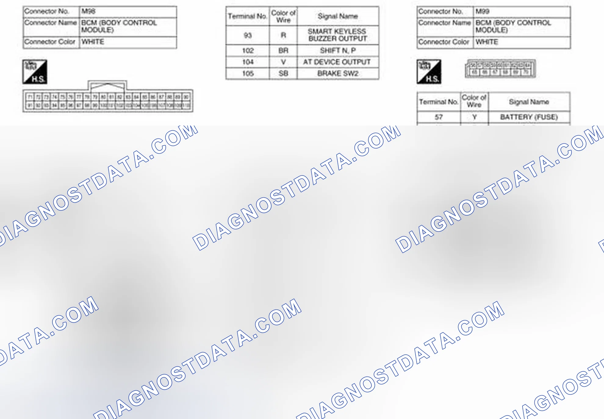 Scheme 169