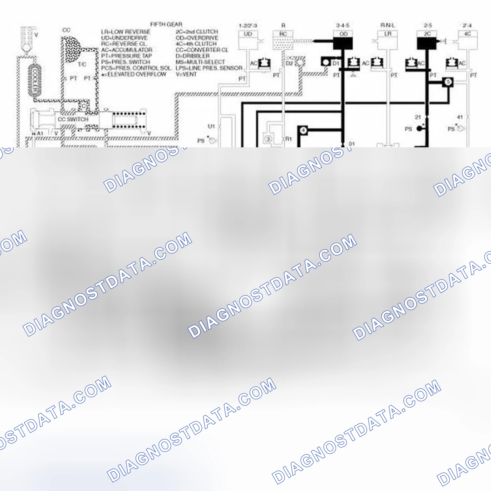 Scheme 17