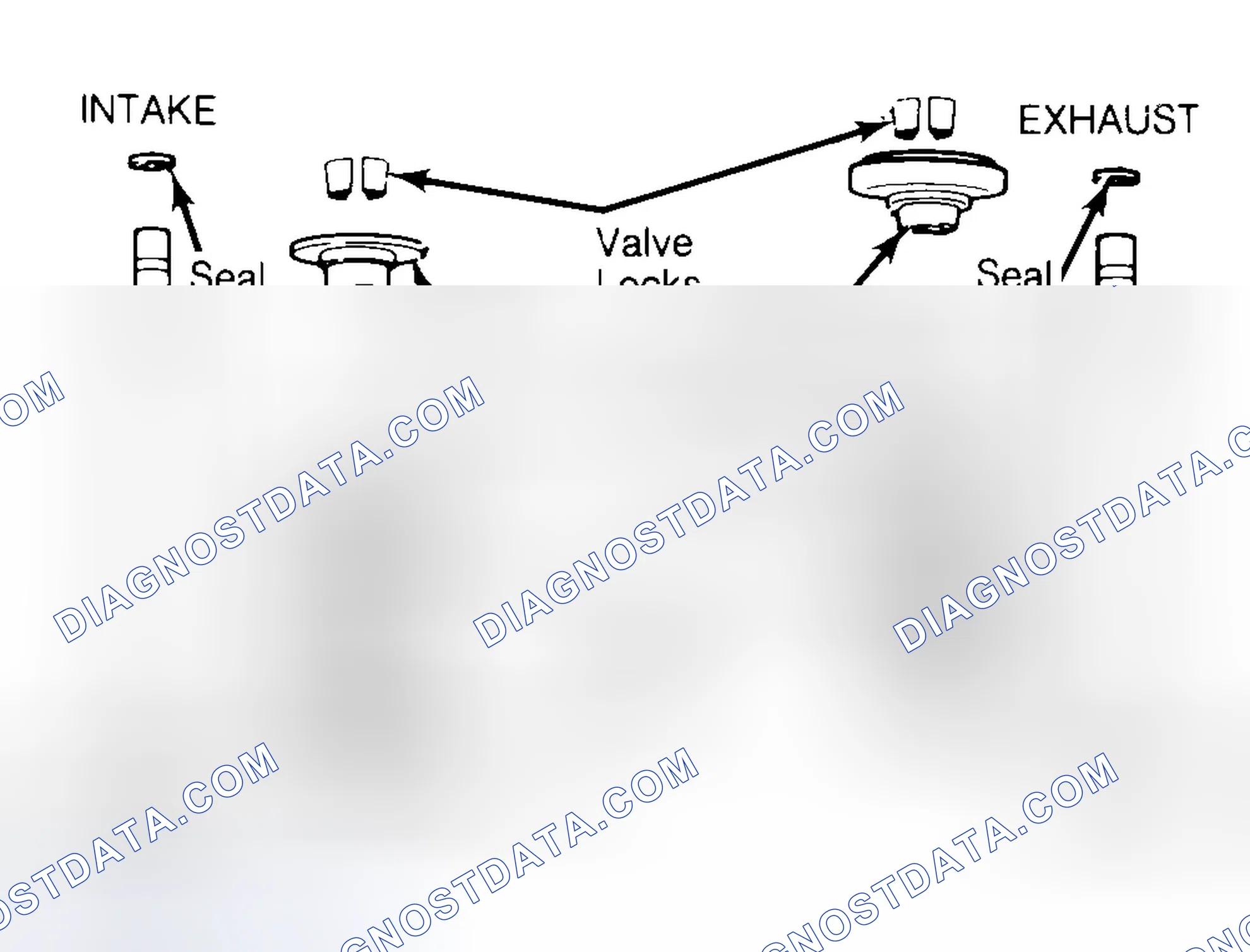 Scheme 11: Exploded View of Valve Assemblies