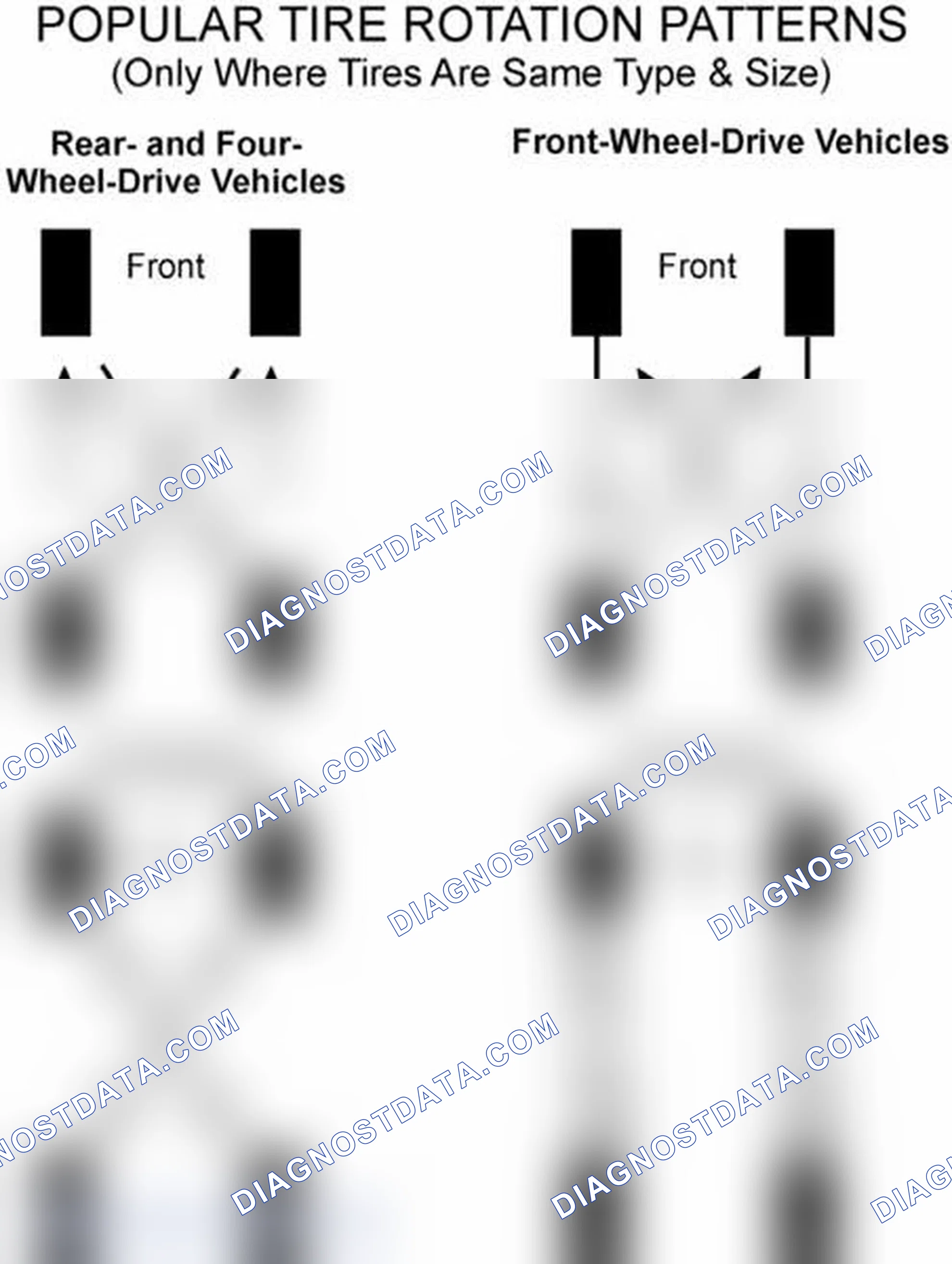 Scheme 6: Popular Tire Rotation Patterns - Without Dual Rear Wheels