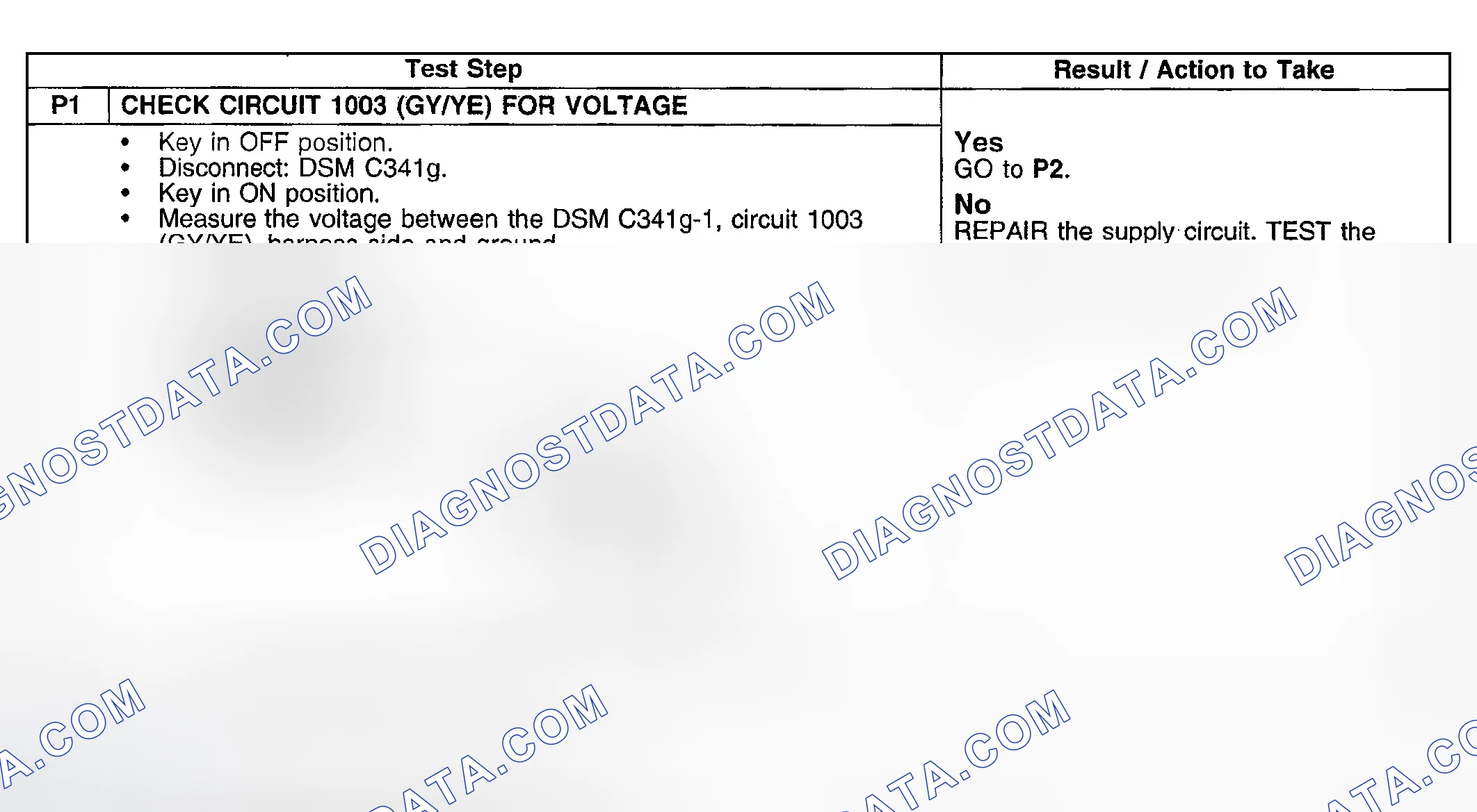Scheme 113: Testing