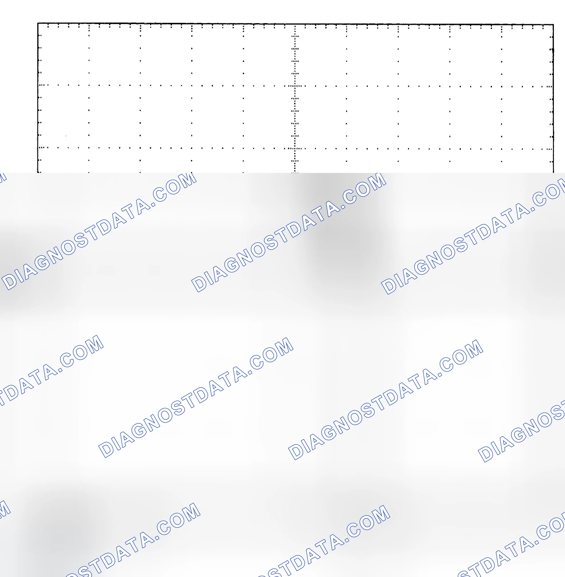 Scheme 25: Single Injector - Known Good - Voltage Pattern