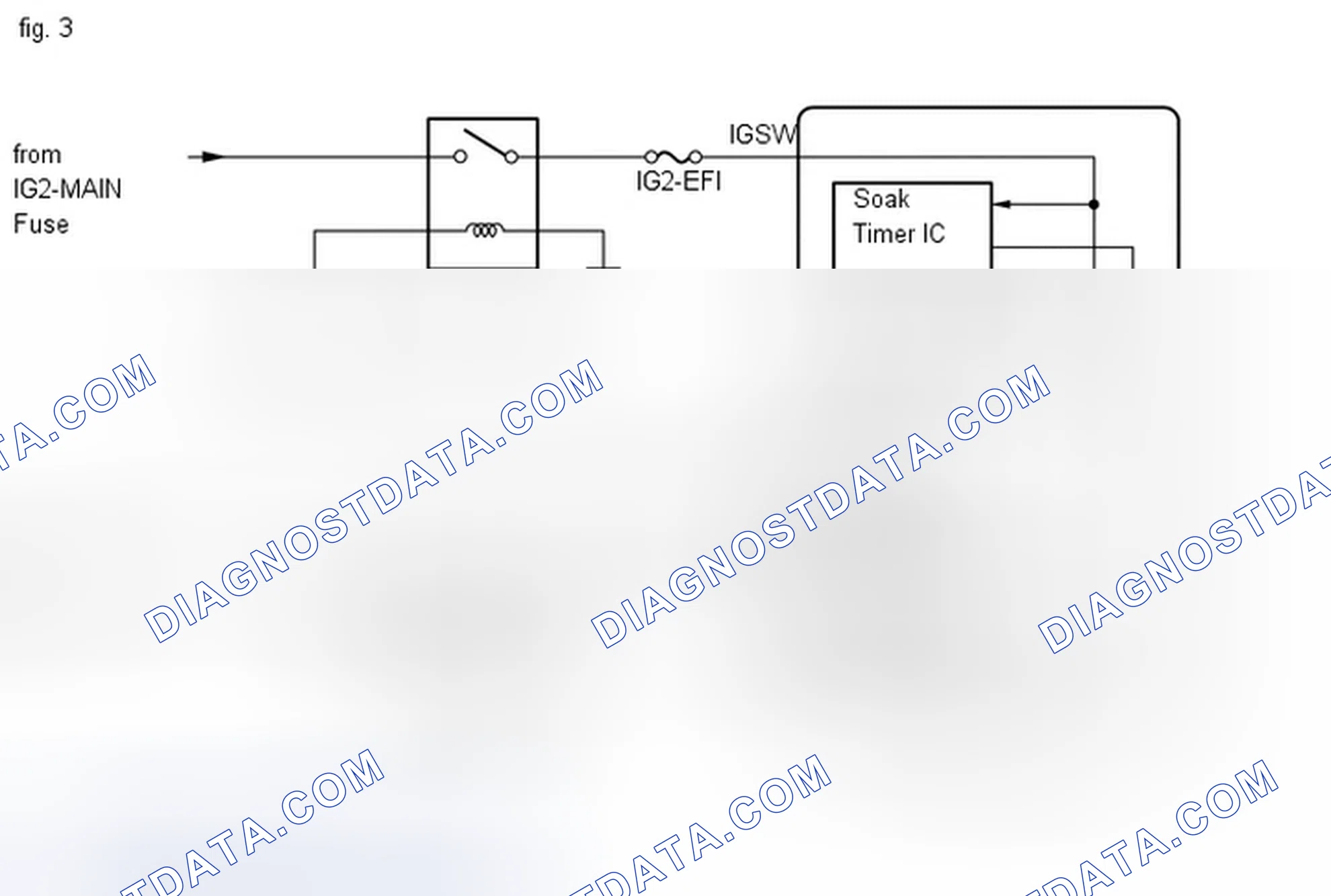 Scheme 506