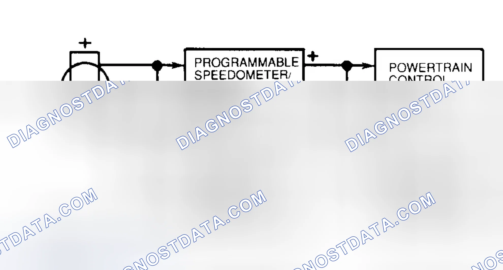Scheme 228: Programmable Speedometer/Odometer Module (PSOM) Circuit Logic