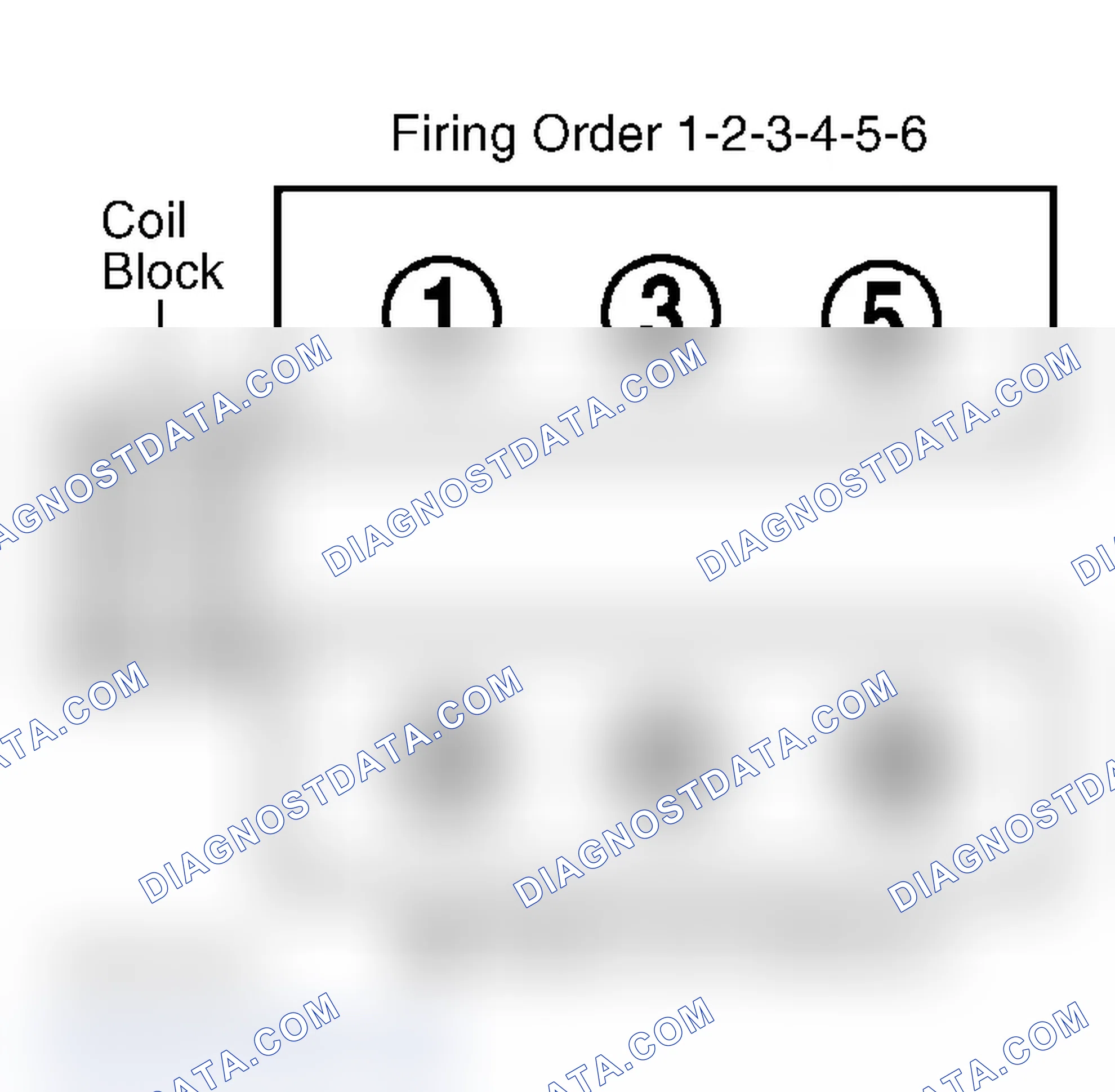 Scheme 4: Firing Order 3.3L & 3.8L V6 (Caravan, Town & Country, & Voyager)