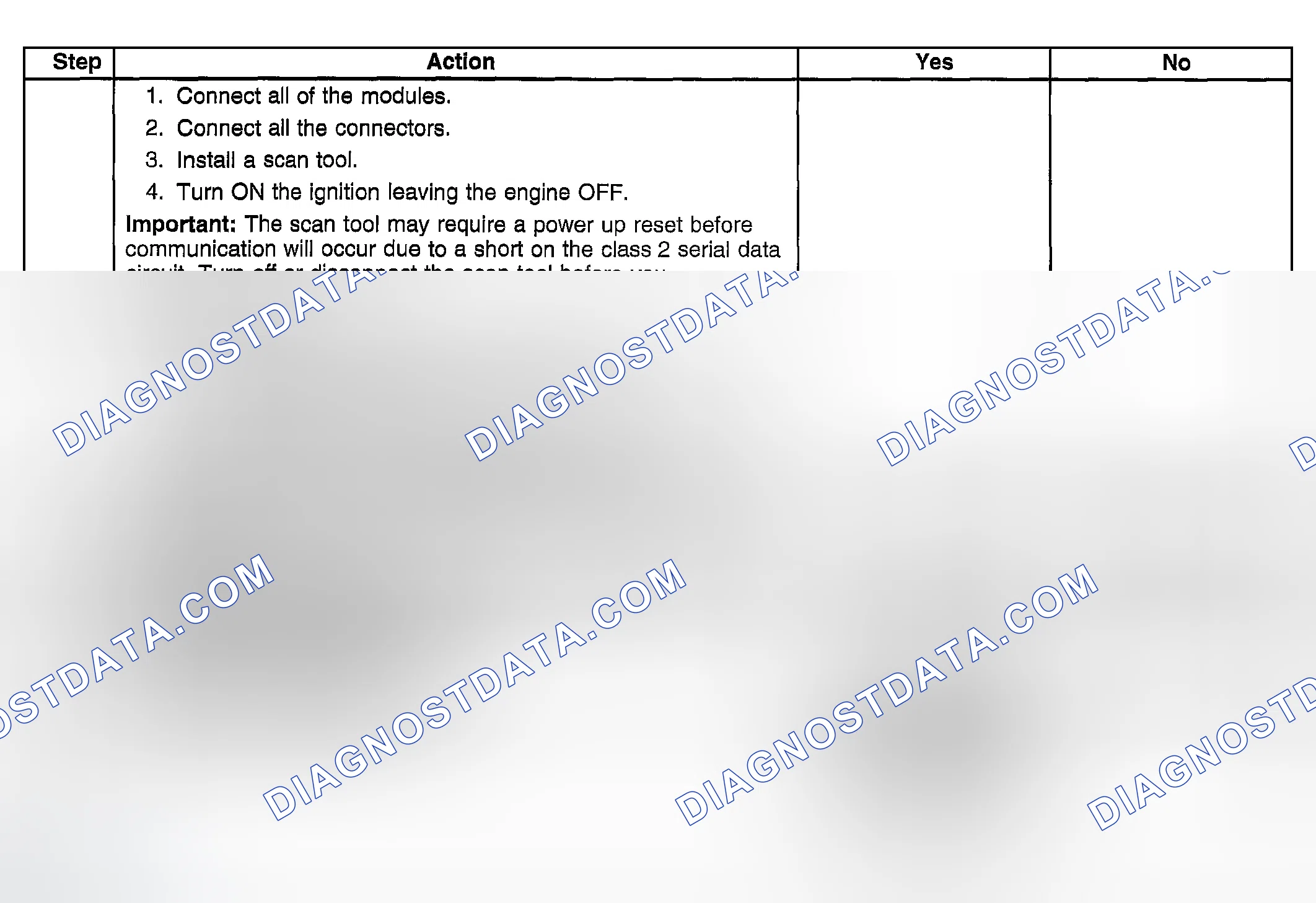 Scheme 17