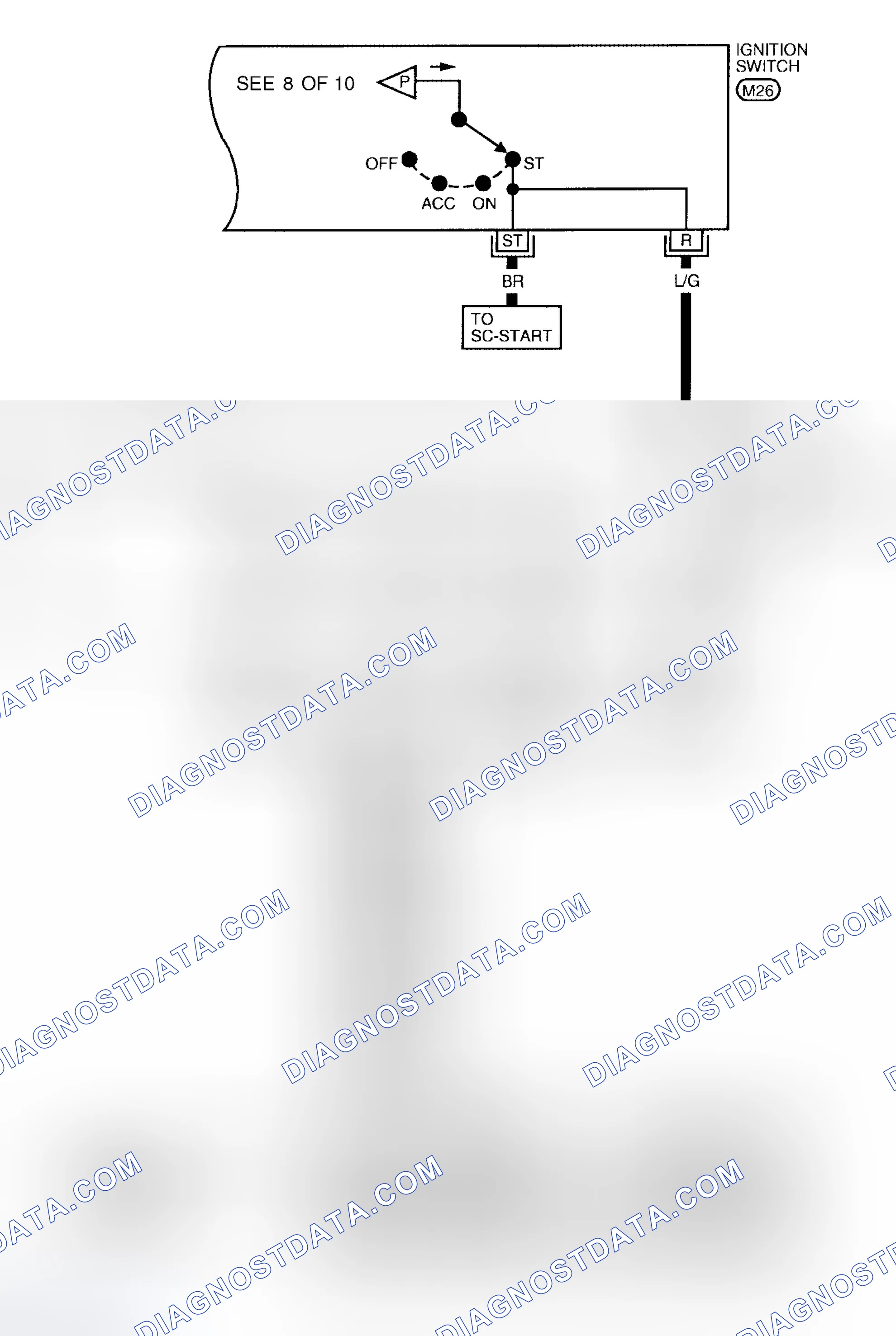 Scheme 14