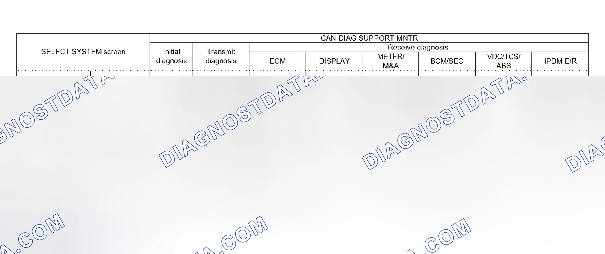 Scheme 233: Case 4
