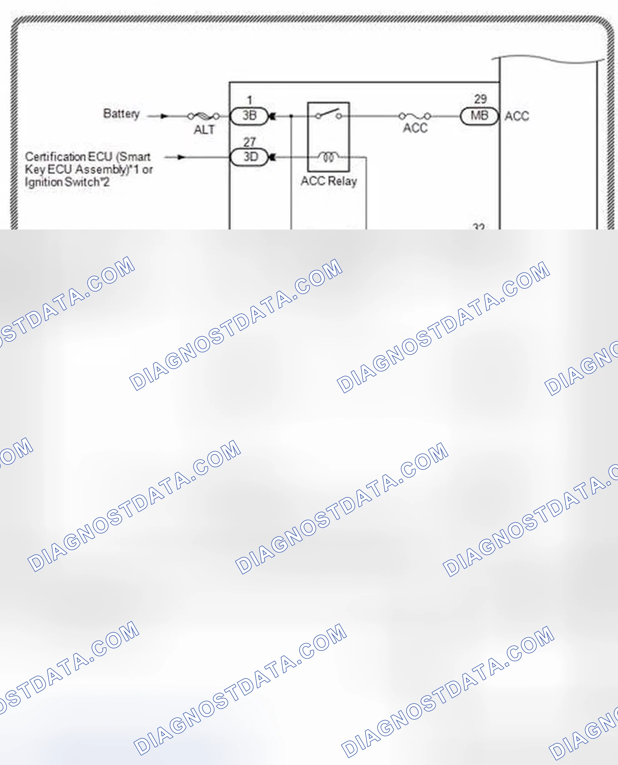Scheme 93