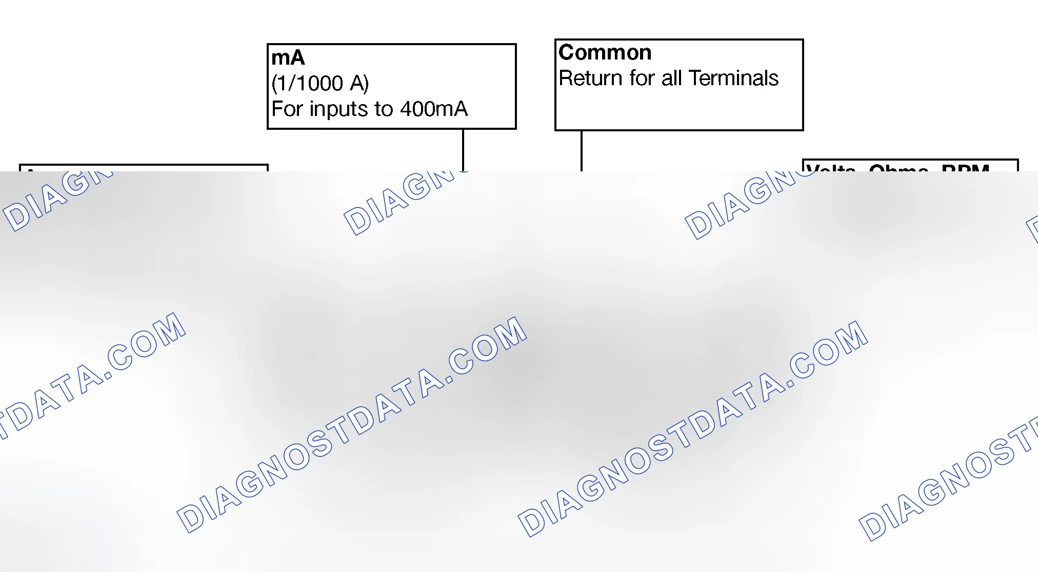 Scheme 40: Input Terminals