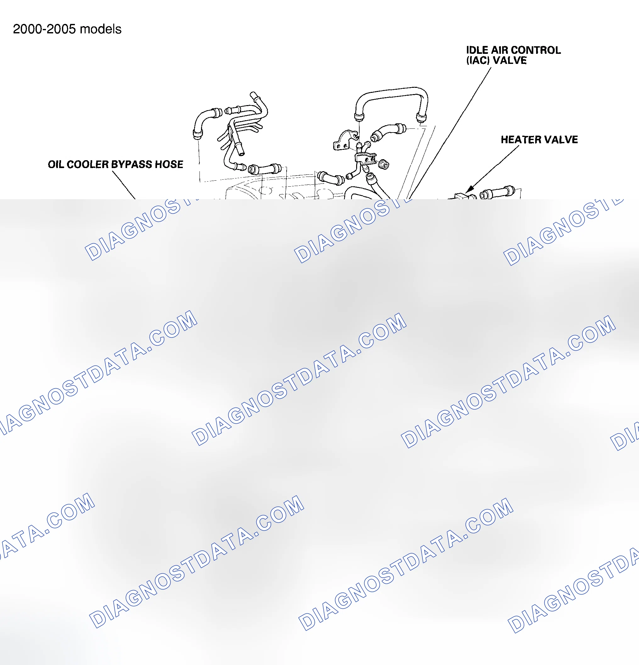 Scheme 12