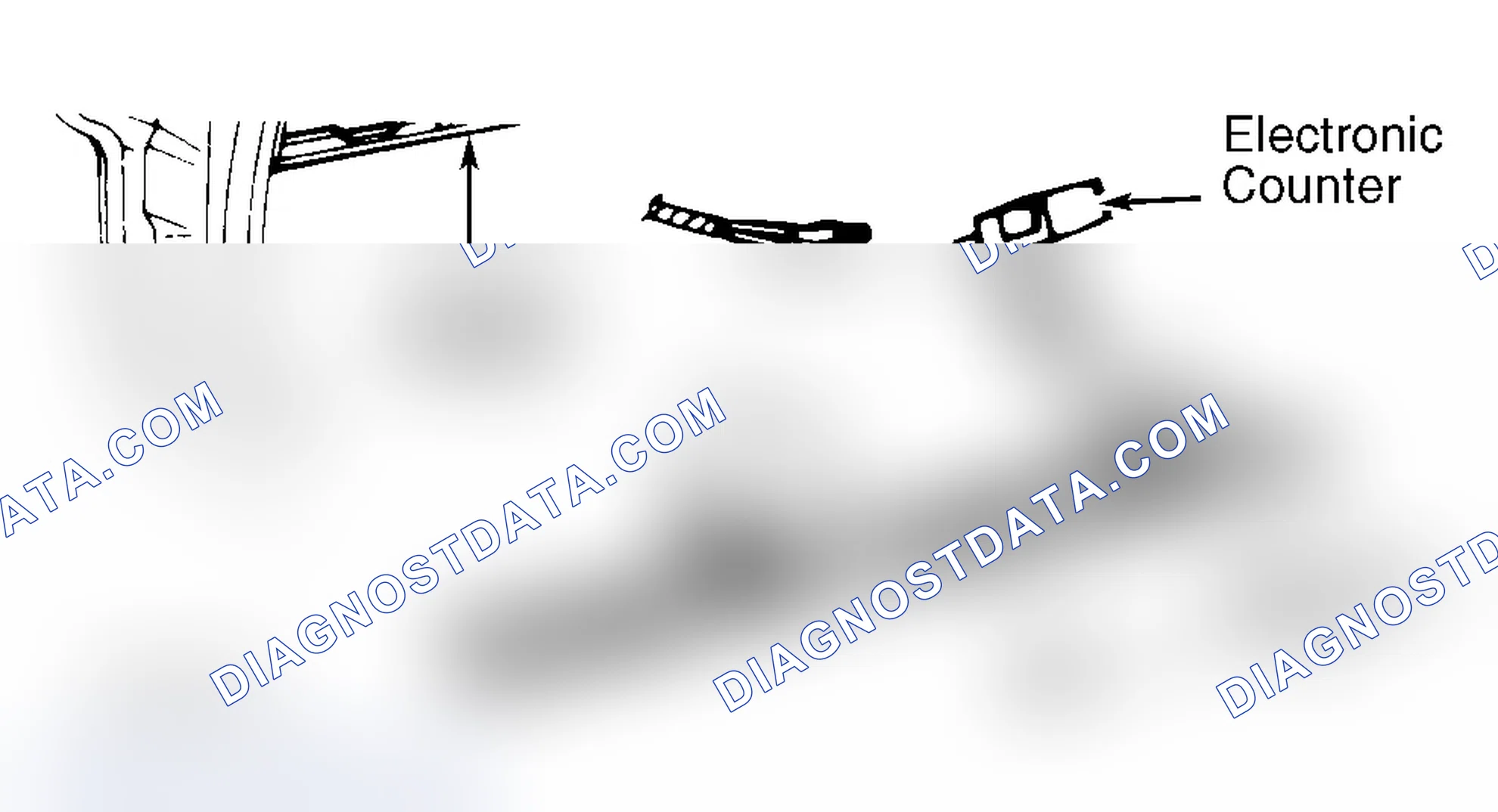 Scheme 8: SERVICE REMINDER INDICATOR LIGHT RESET - PROCEDURE 1