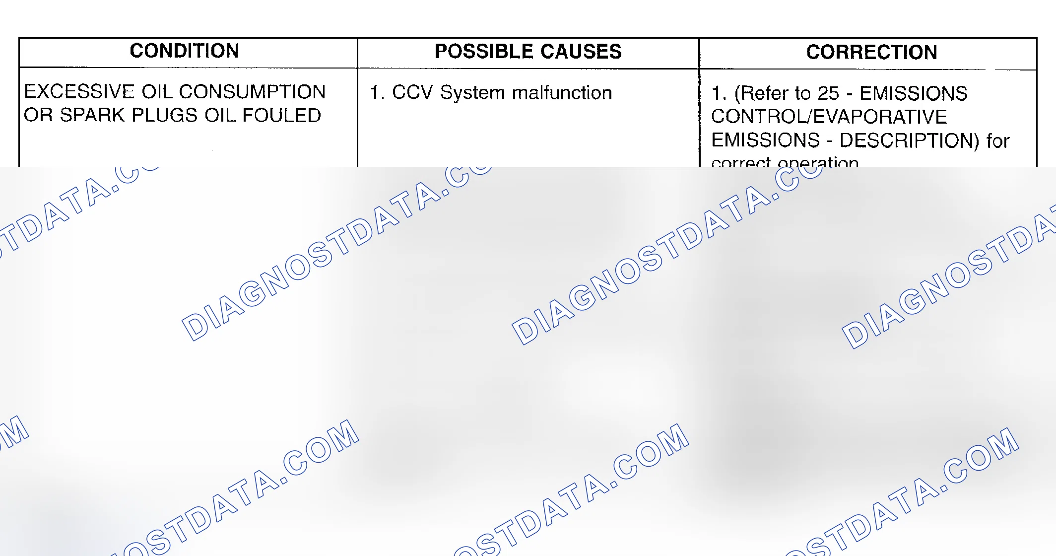 Scheme 8