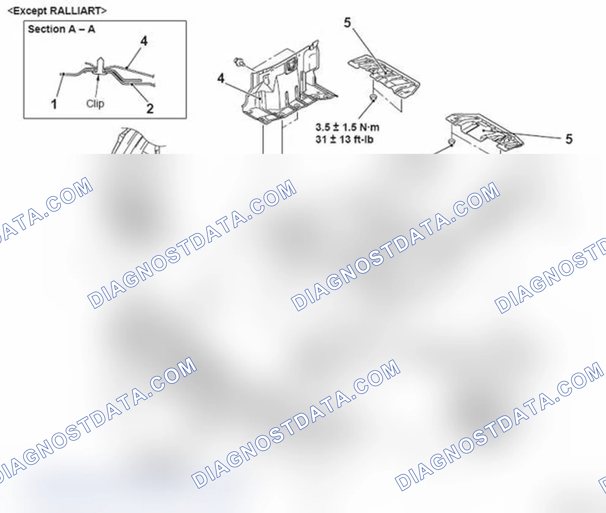 Scheme 1: < Except RALLIART >