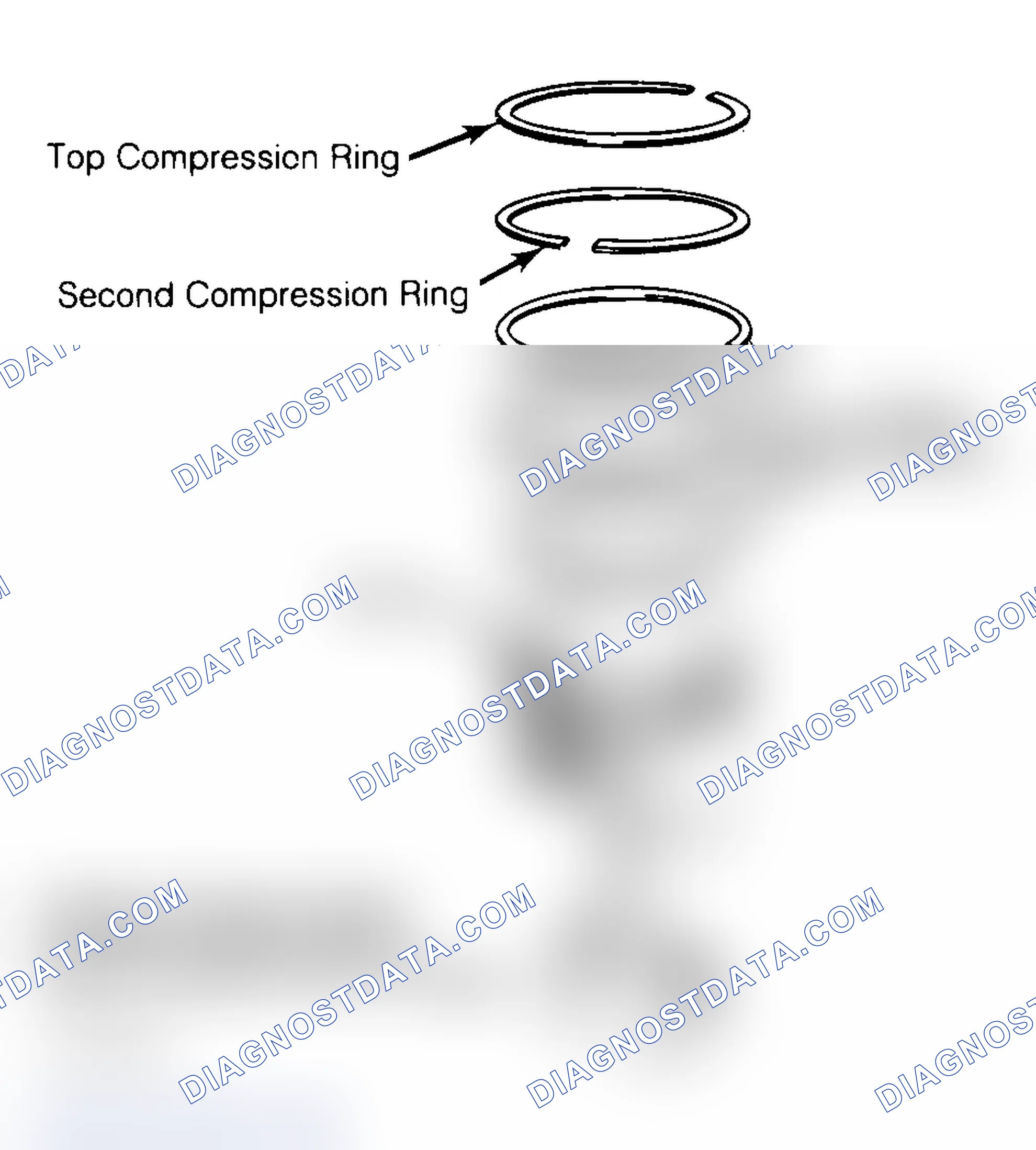 Scheme 18: Positioning Typical Piston Ring End Gap