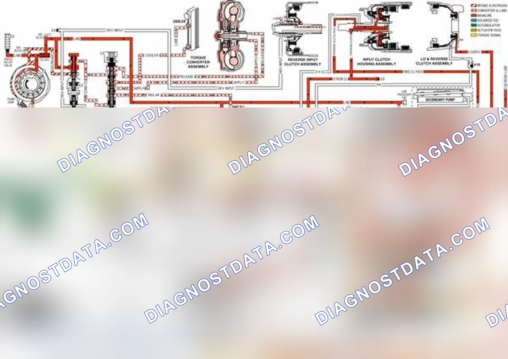 Scheme 284
