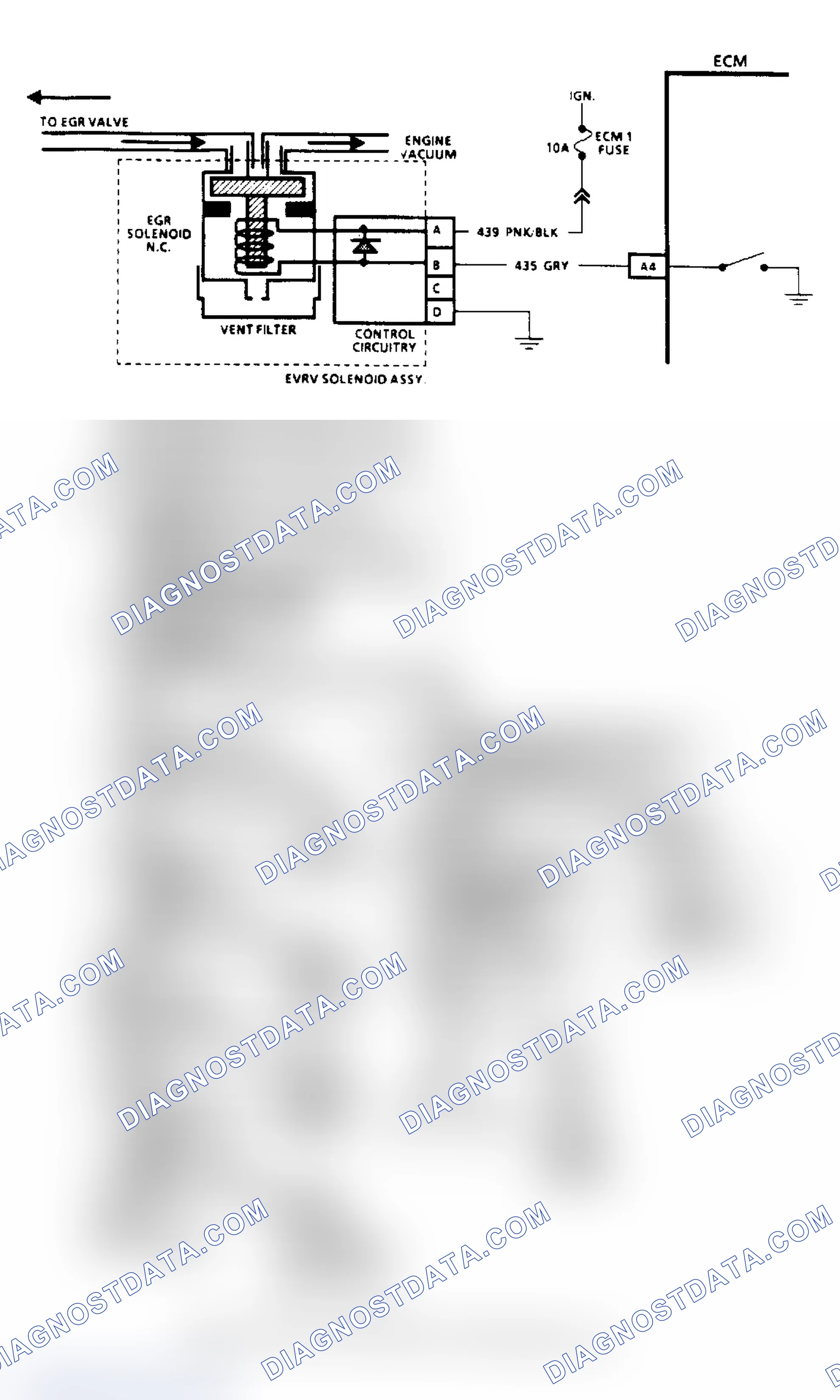 Scheme 63: Code 32, EGR System Failure (2.5L, 4.3L (Except "S/T"), 5.0L & 5.7L Under 8500 GVW) Flow Chart & Schematic