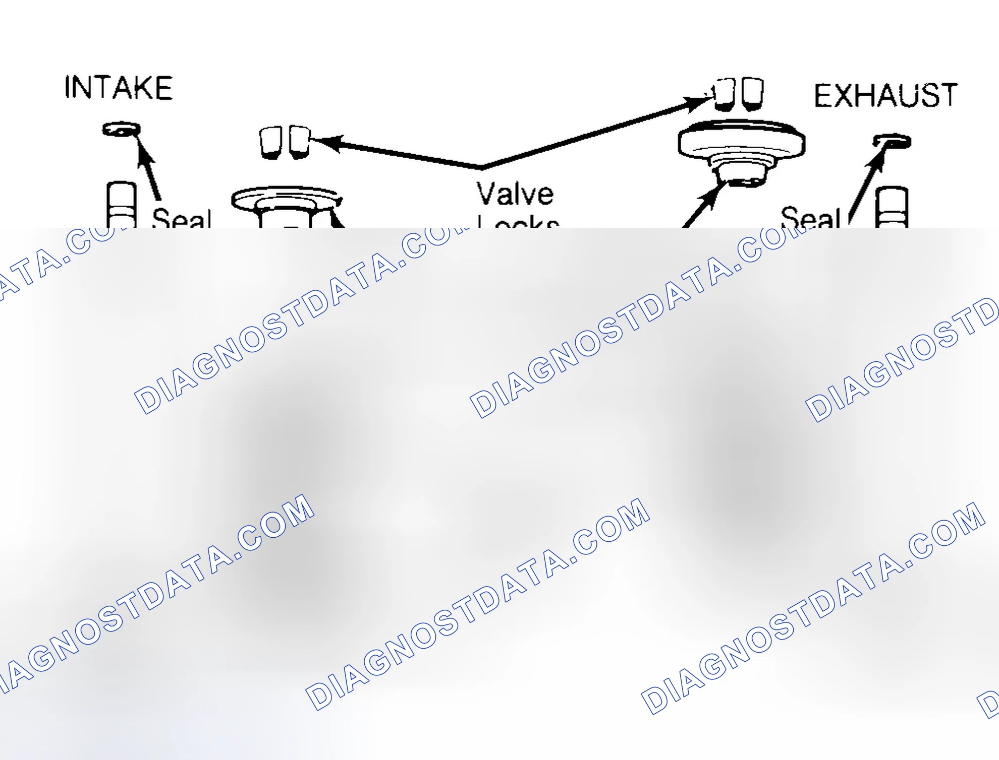 Scheme 11: Exploded View of Valve Assemblies