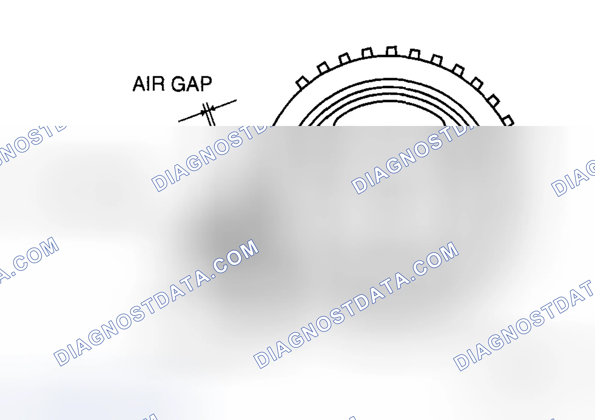 Scheme 37: Air Gap Inspection