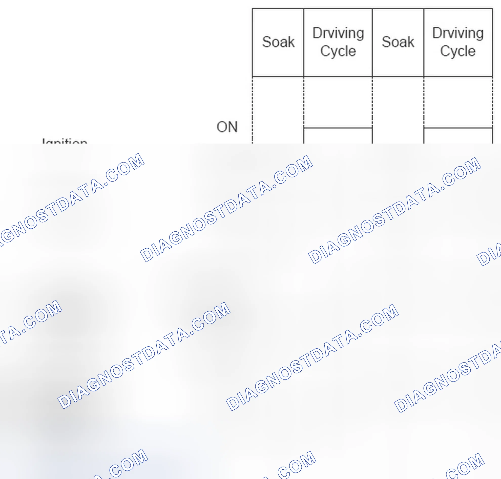 Scheme 252: short circuit battery