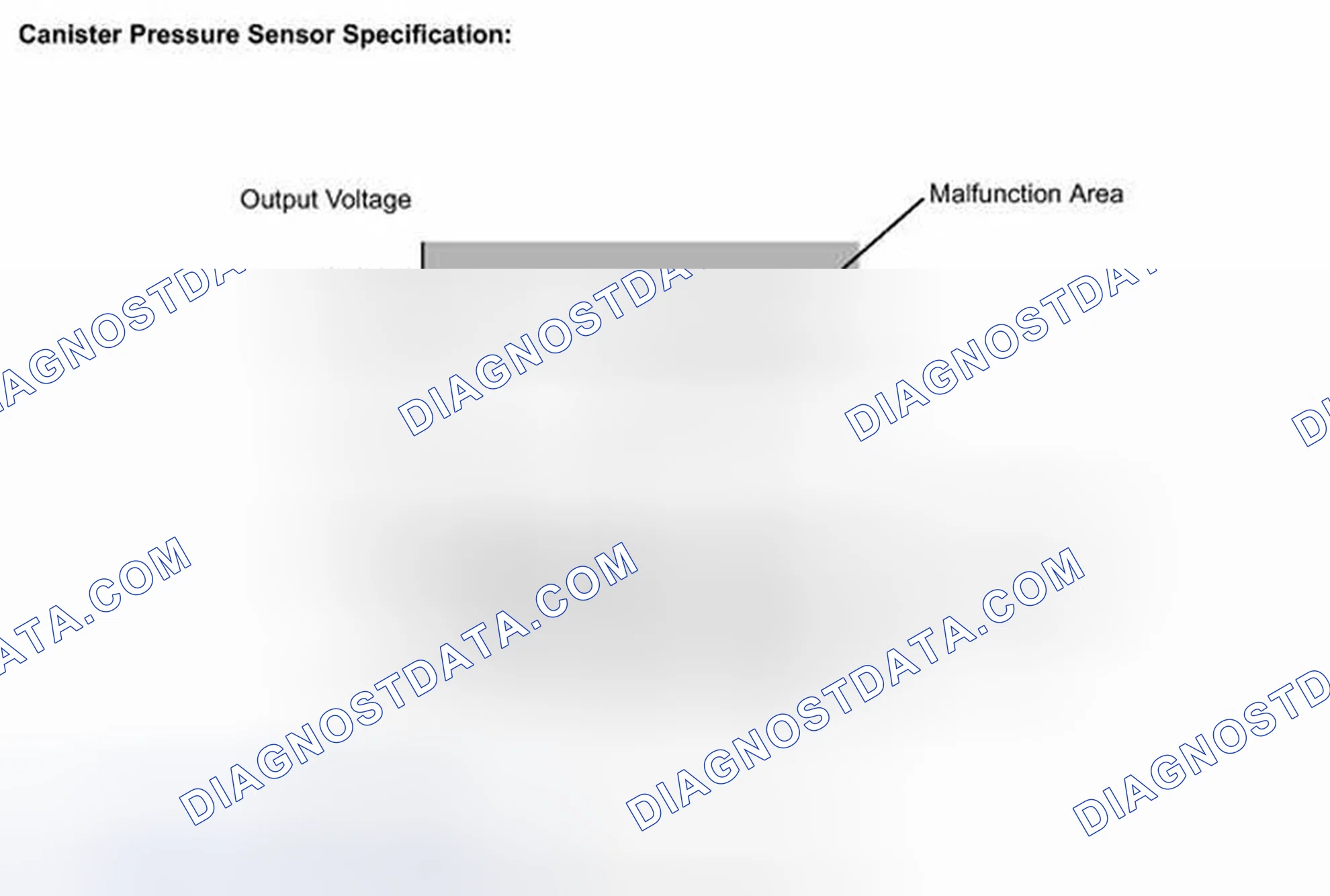 Scheme 234: MONITOR DESCRIPTION