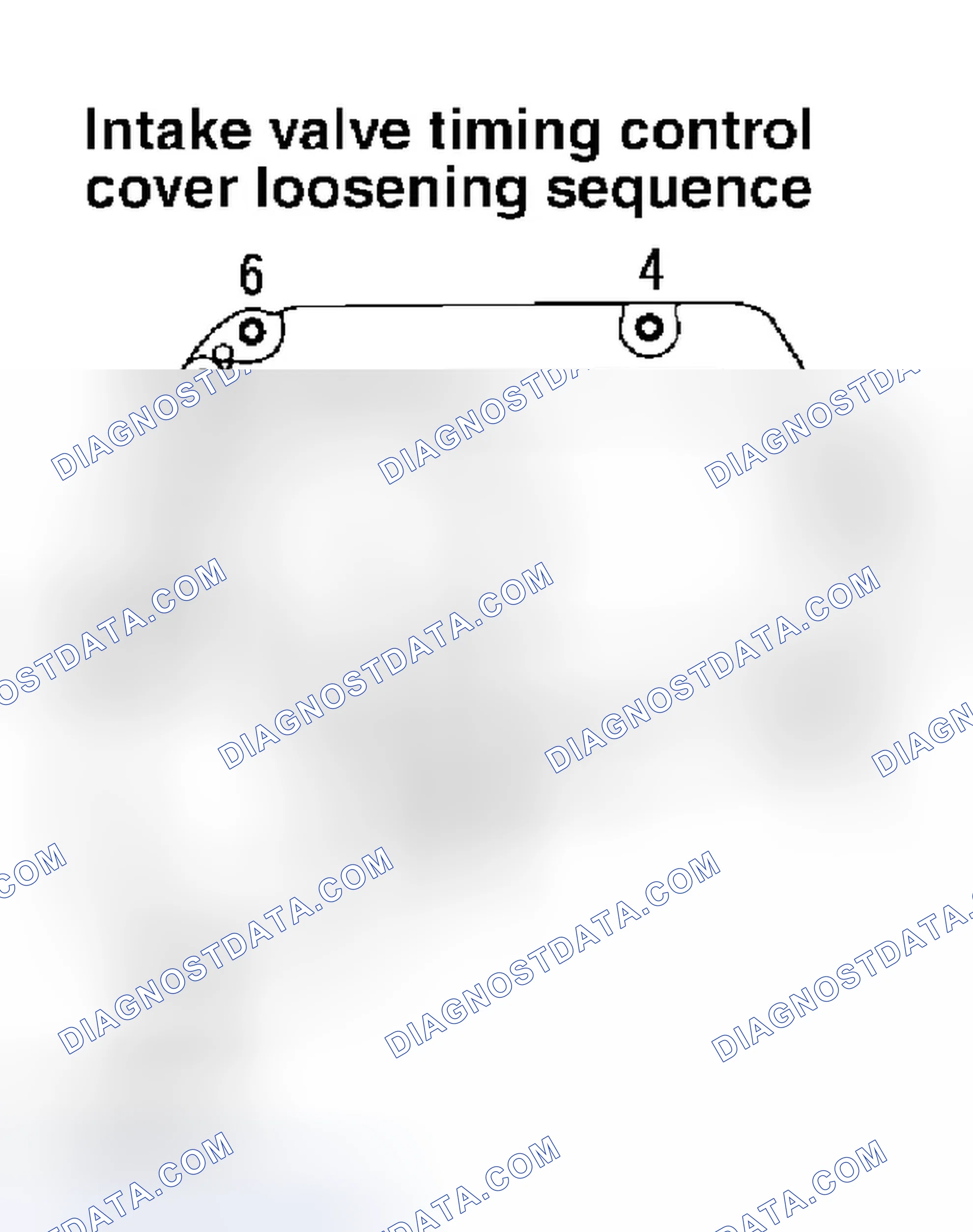 Scheme 7: REMOVAL