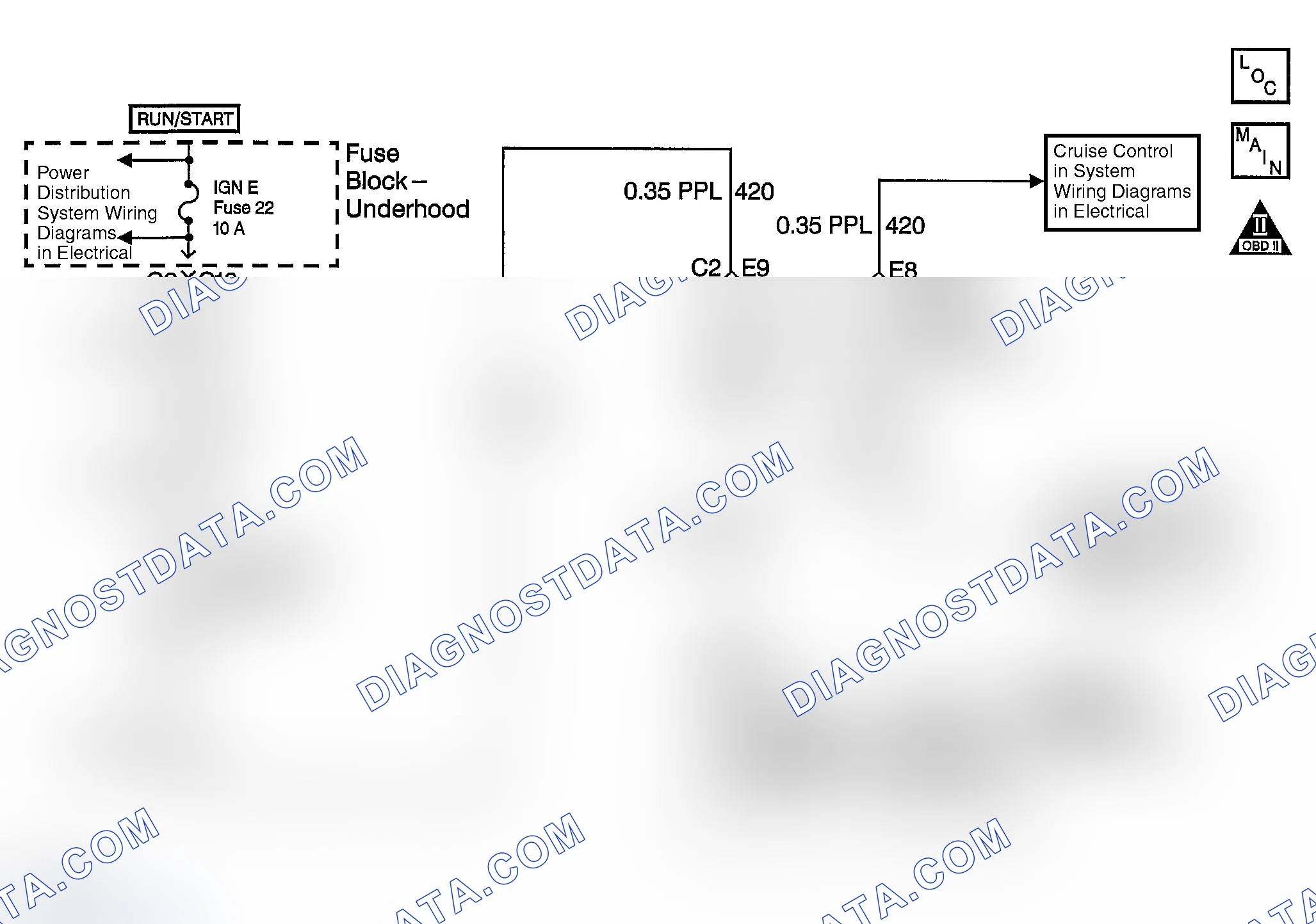Scheme 354: DTC P0719: Open Brake Switch Circuit, 0 Volts, Low Input, During Accelerations