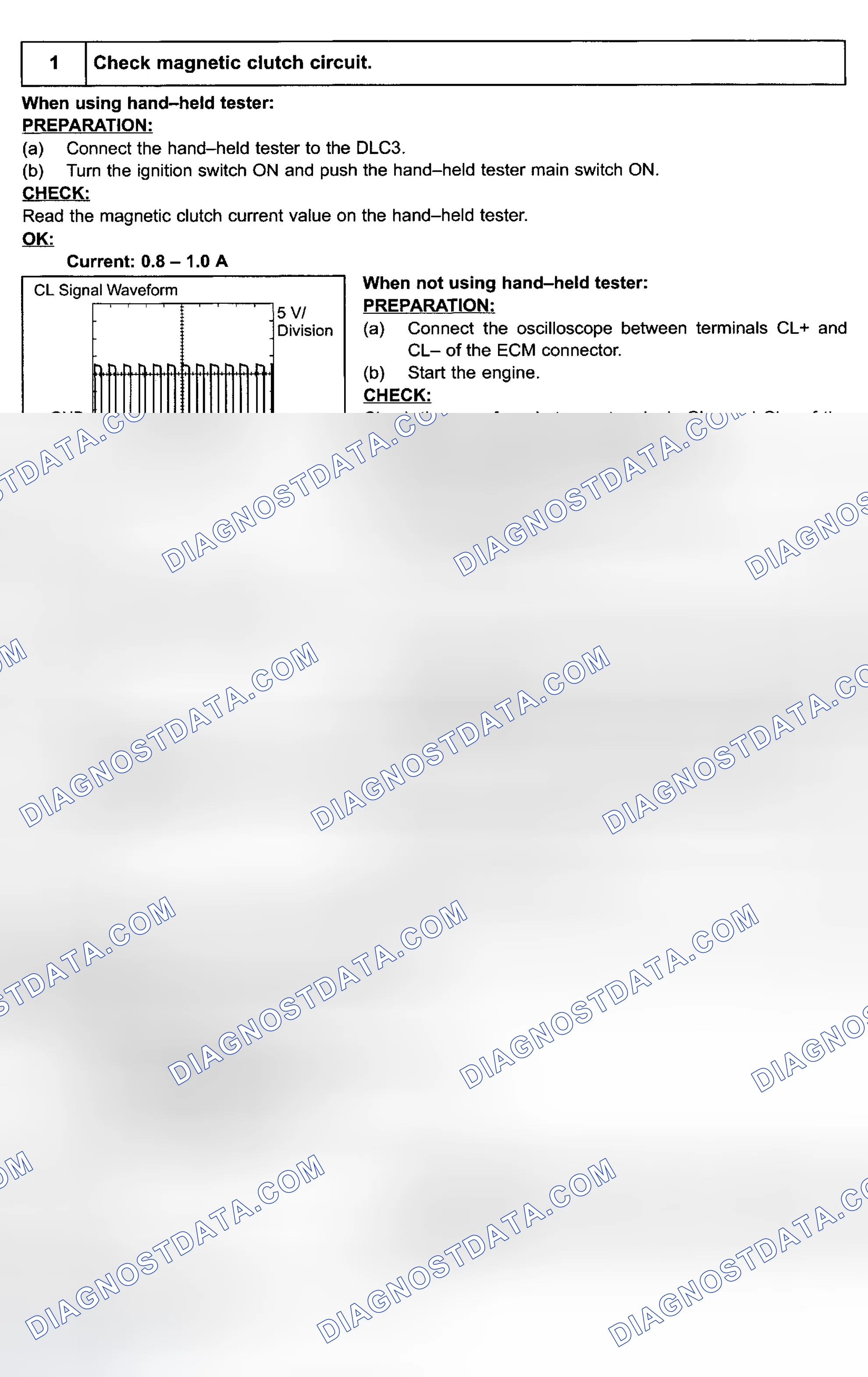 Scheme 194: Diagnosis & Repair