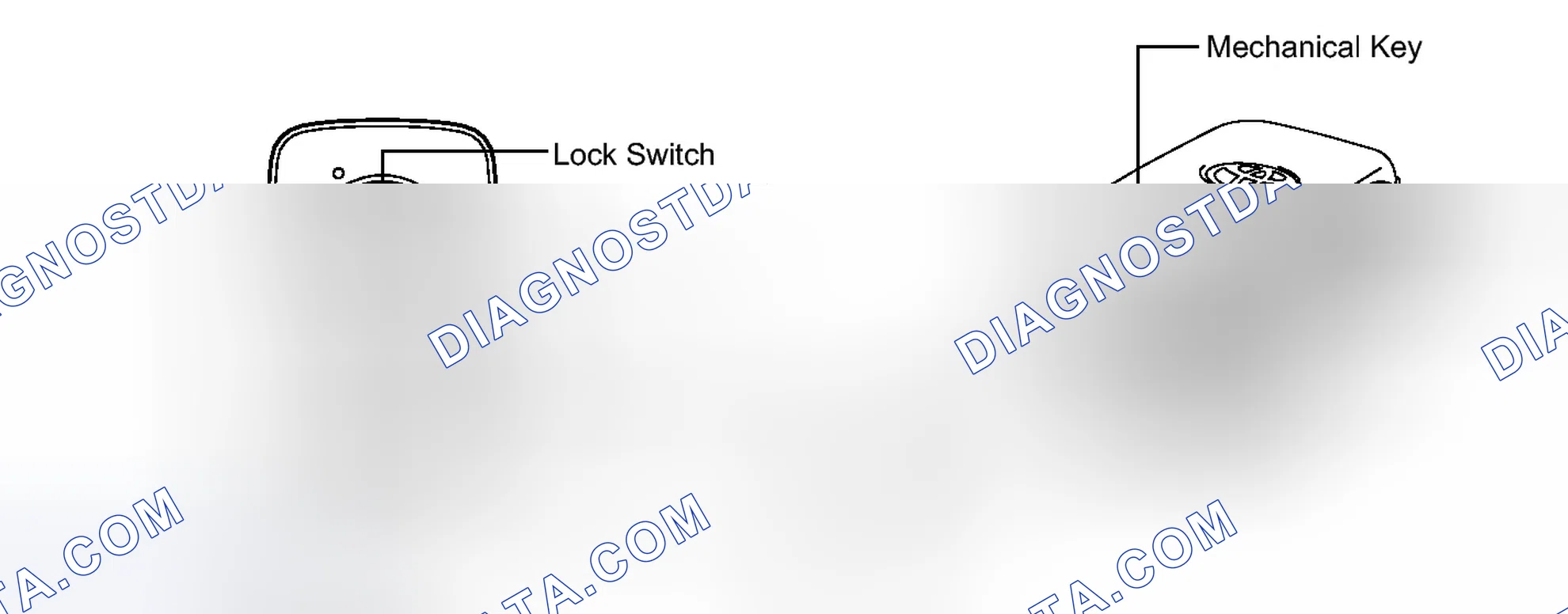 Scheme 95