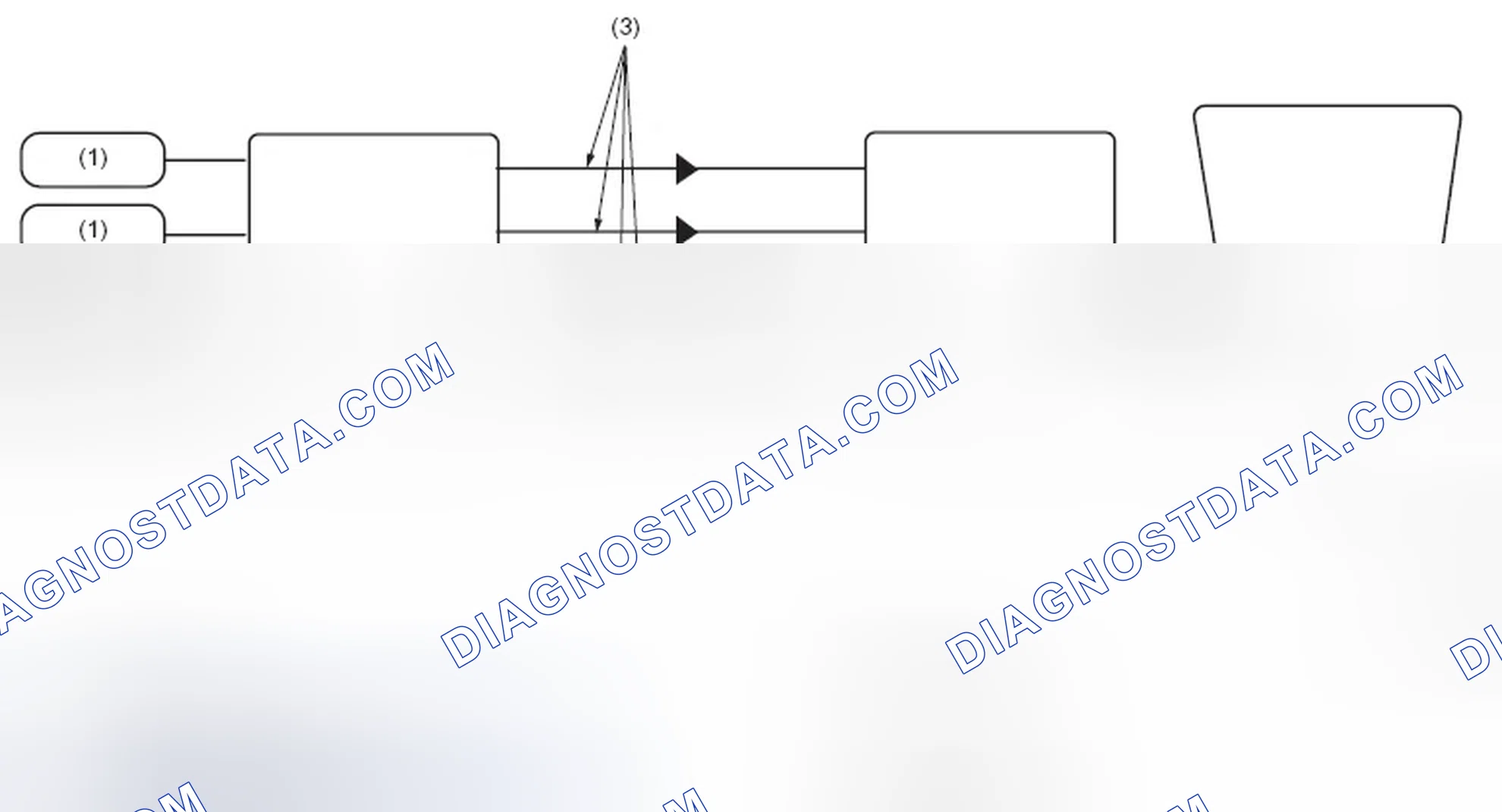 Scheme 1: CONVENTIONAL COMMUNICATION
