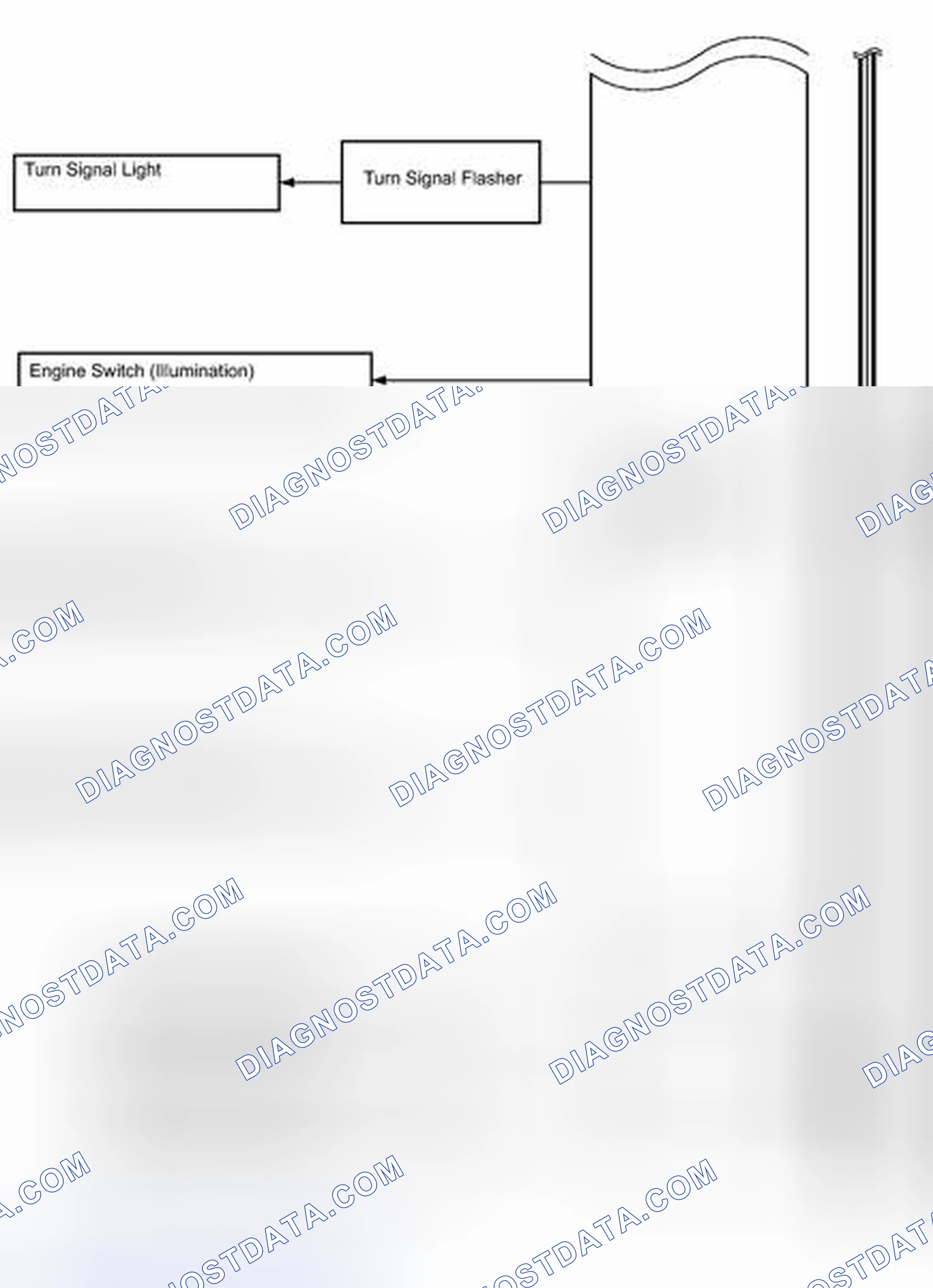 Scheme 147