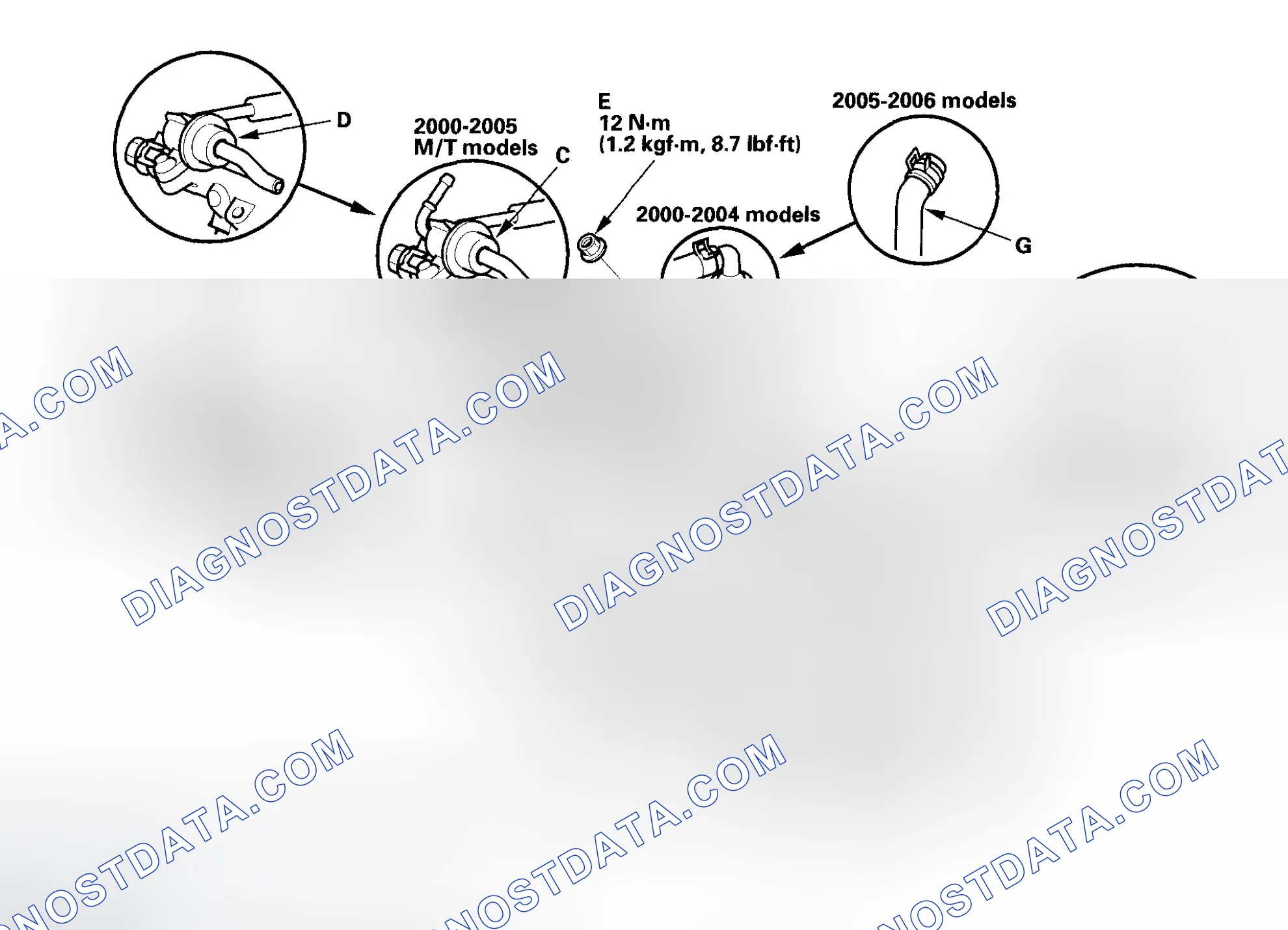 Scheme 34: Injector Replacement
