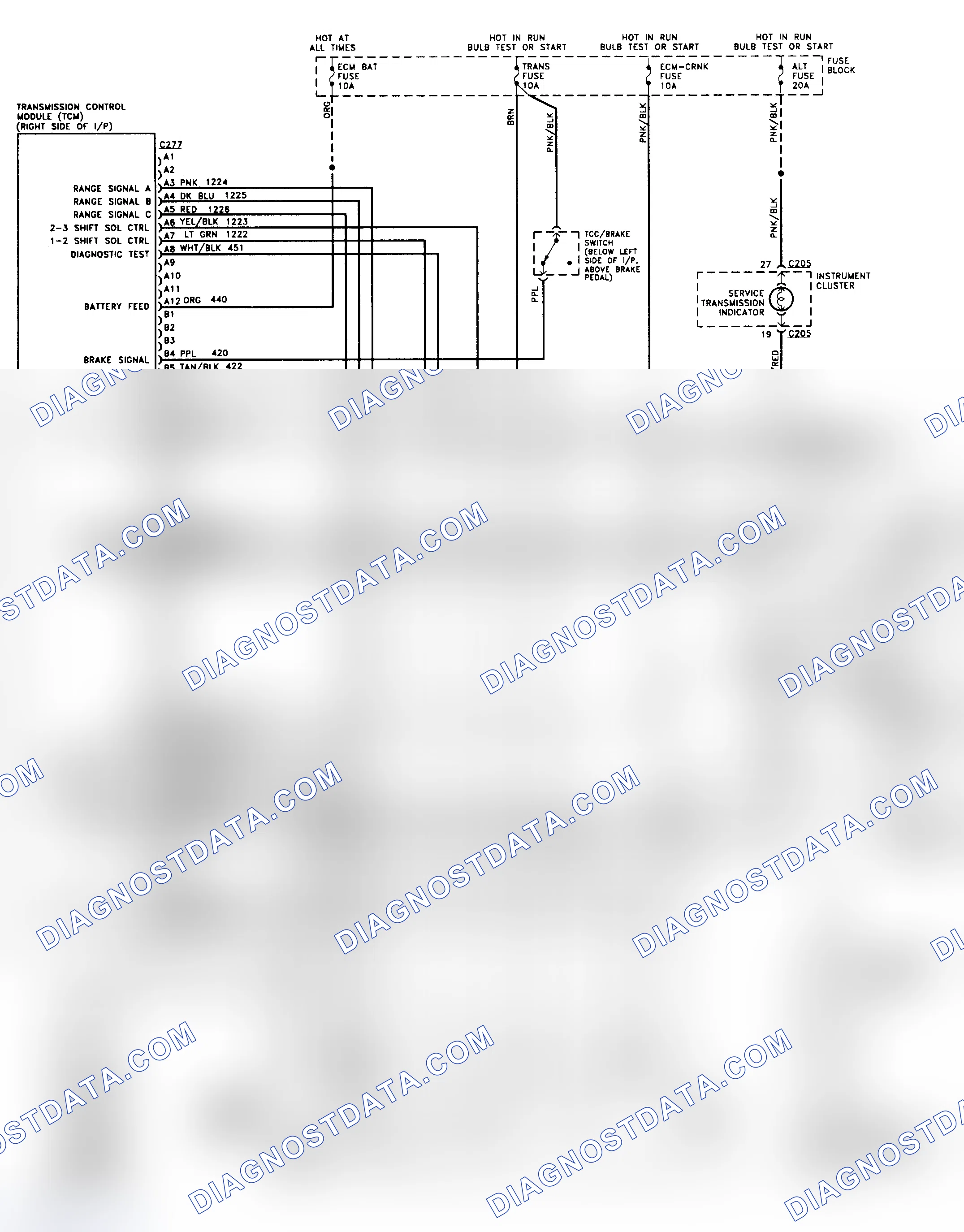 Scheme 191: 4L80-E Wiring Diagram (1993 "P" Series - Diesel)