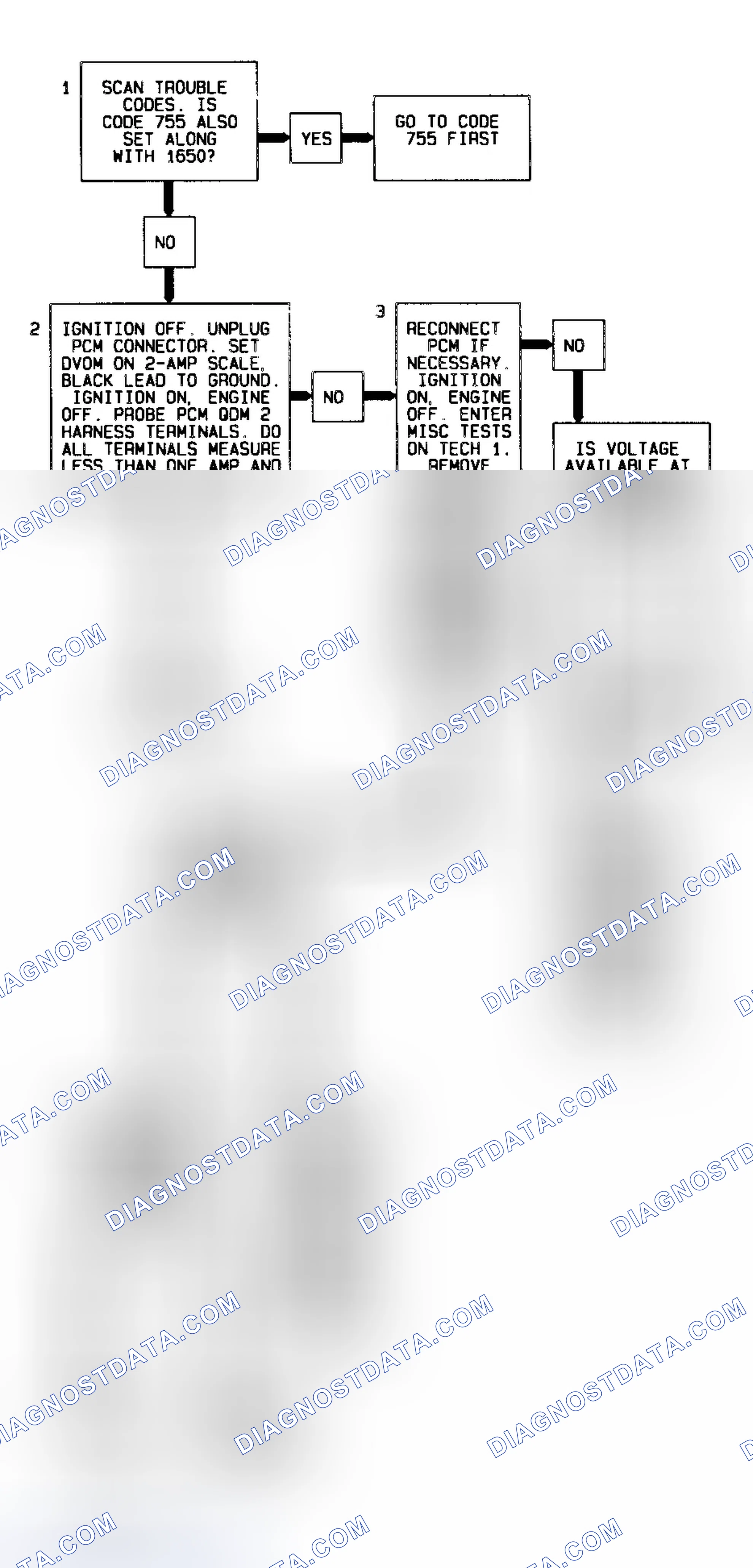 Scheme 65: Code P1650 Diagnostic Flow Chart (3.8L) QDM No. 2