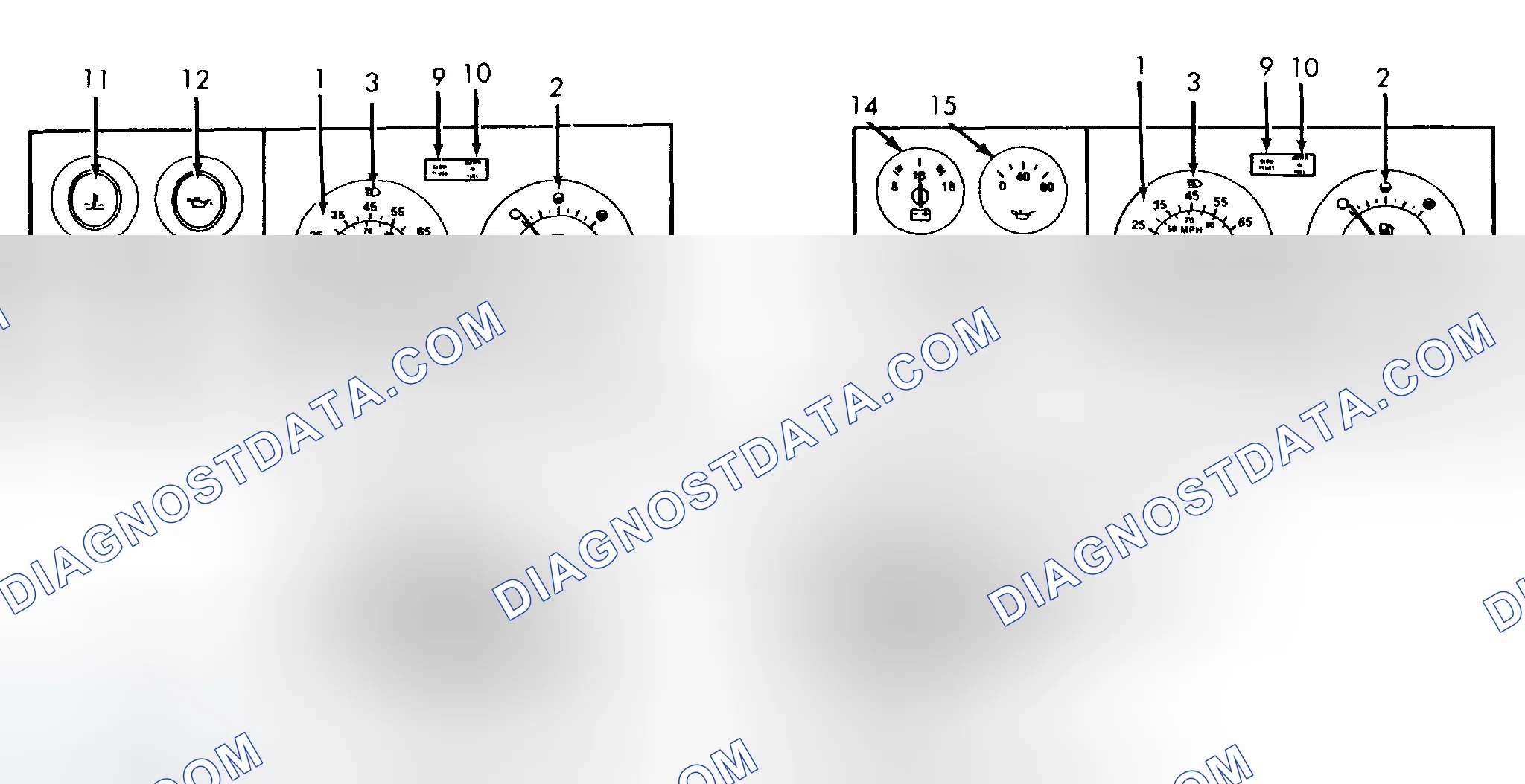 Scheme 1: SERVICE INDICATOR & WARNING LIGHTS