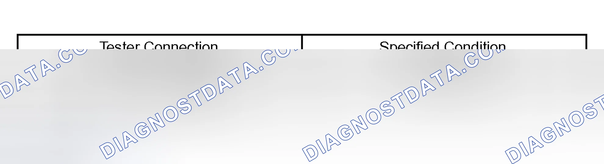 Scheme 141: INSPECTION PROCEDURE