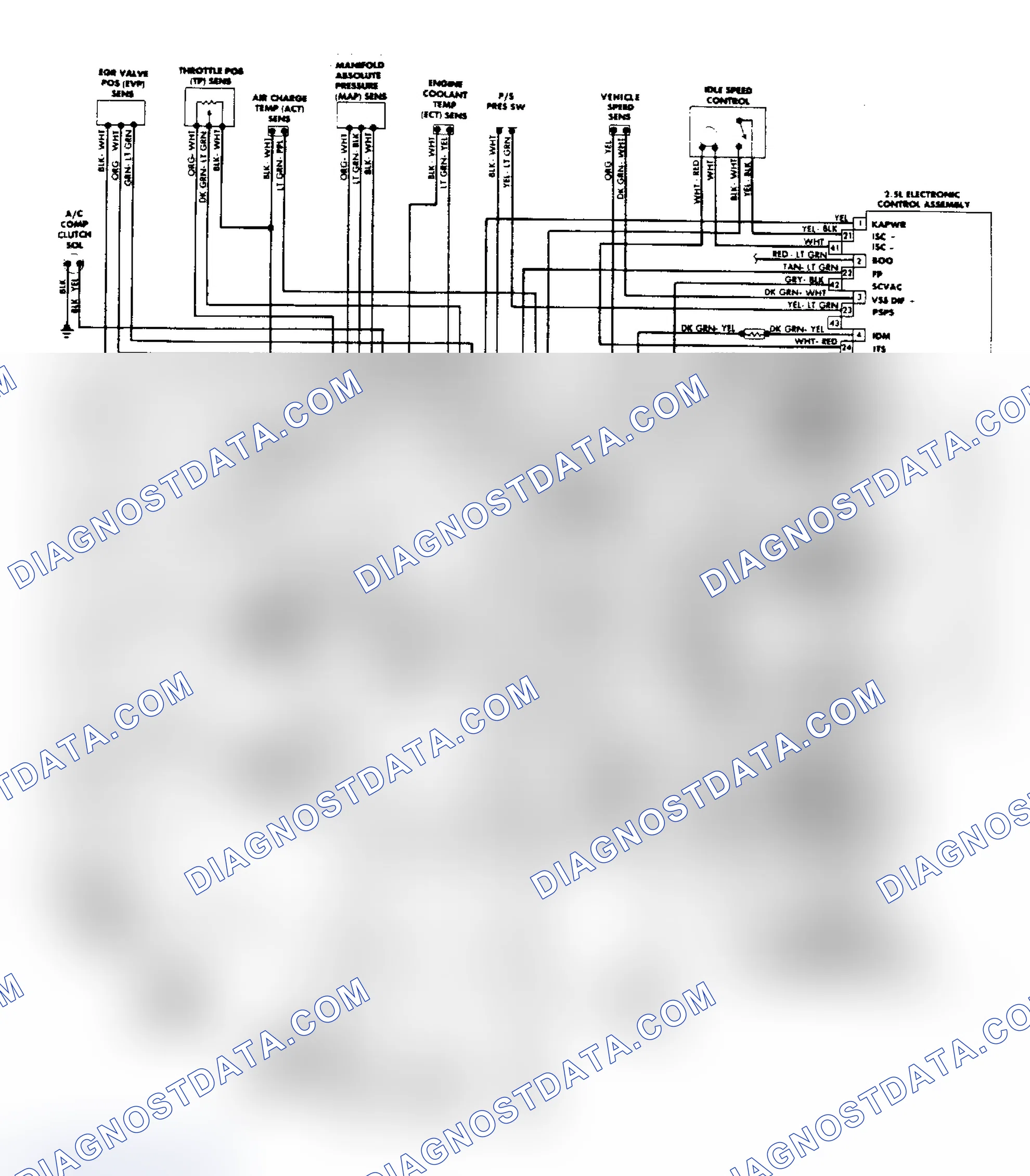 Scheme 30: 2.5L HSC Sable & Taurus CFI System Wiring Diagram