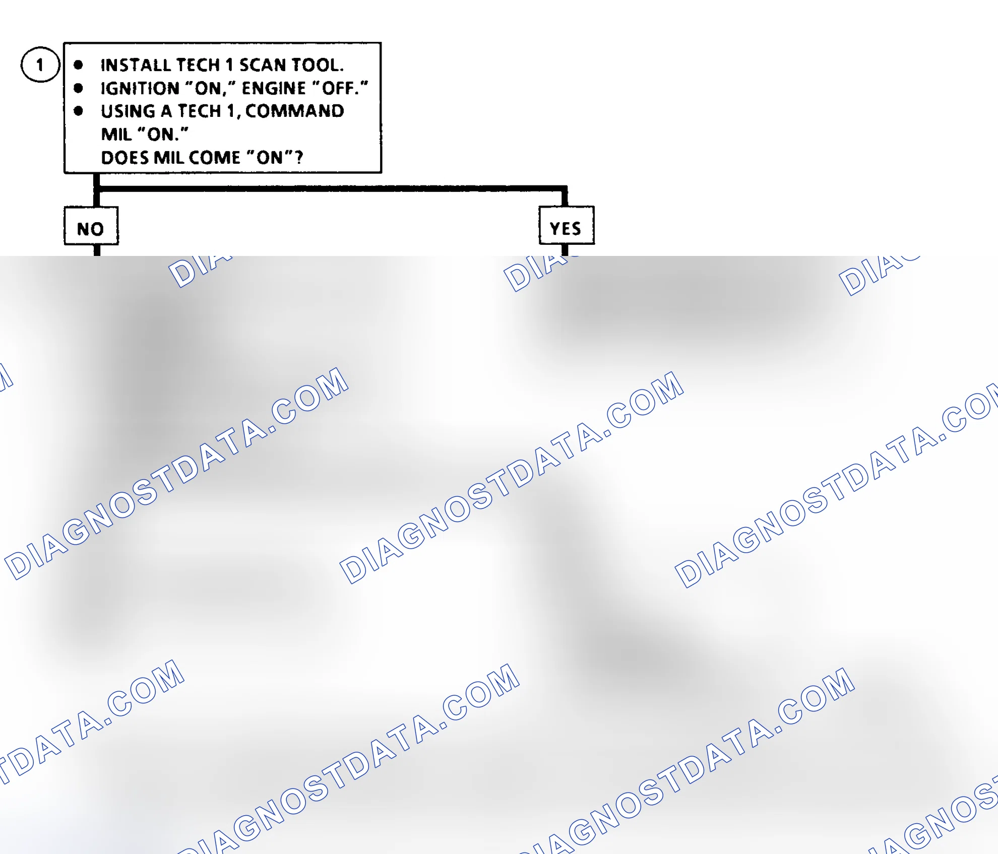 Scheme 209: DTC 46 Flow Chart ("C" & "K" Series) MIL Circuit Fault