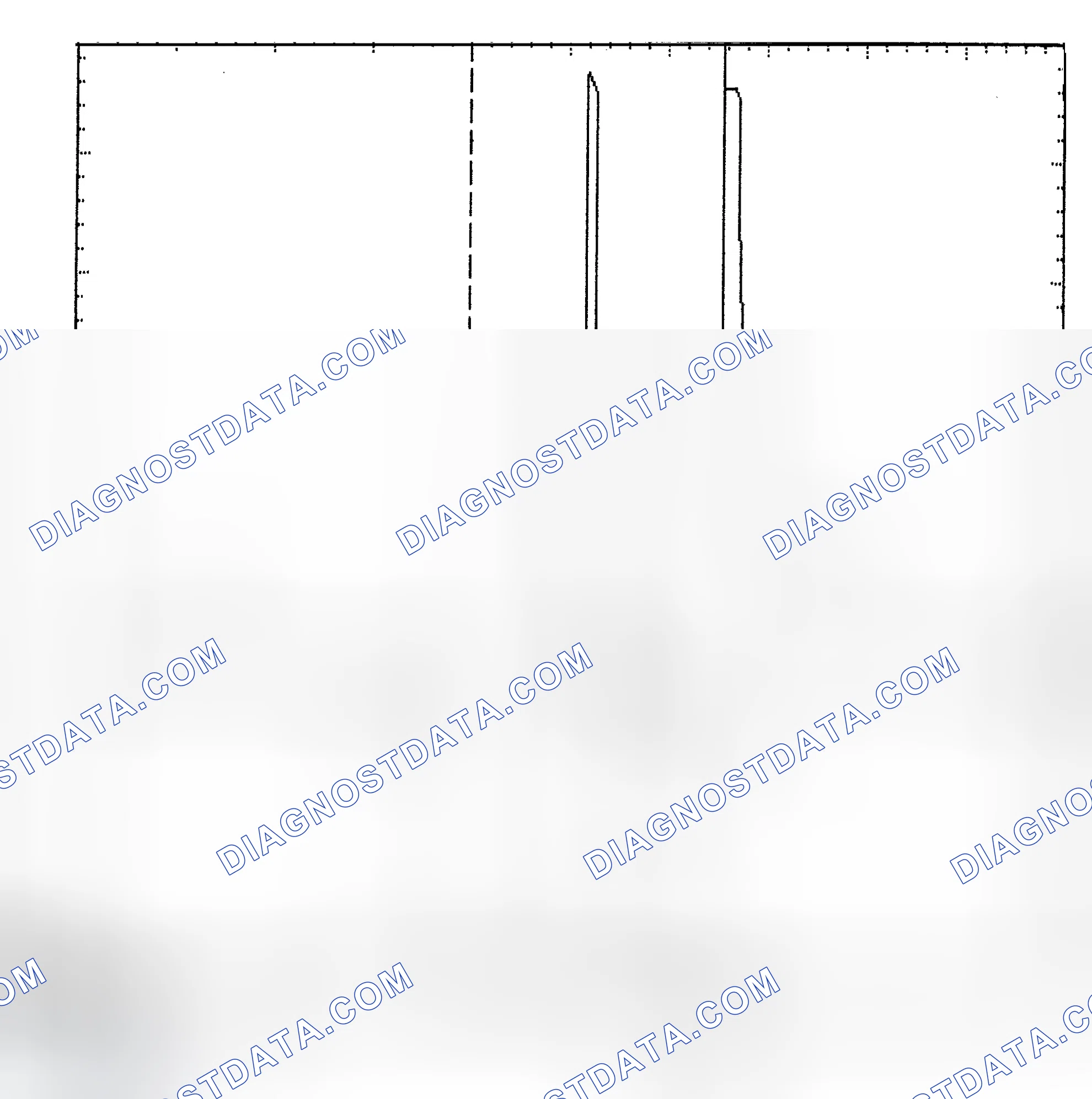 Scheme 6: Identifying Current Controlled Type Injector Pattern