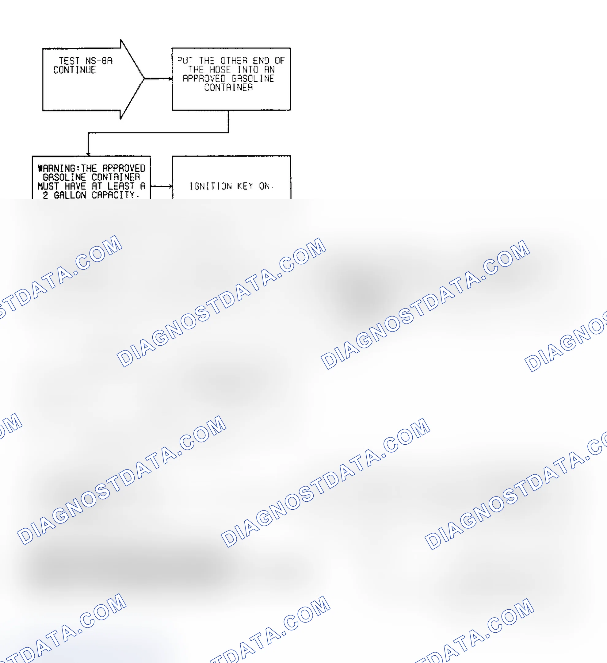 Scheme 34: Test NS-8A: High Fuel Pressure At Psi. Regulator (2 of 2)