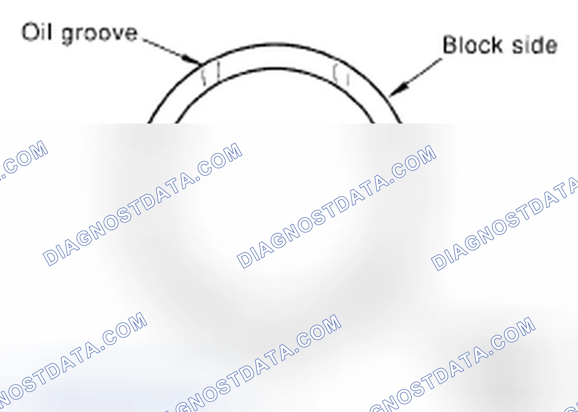 Scheme 129