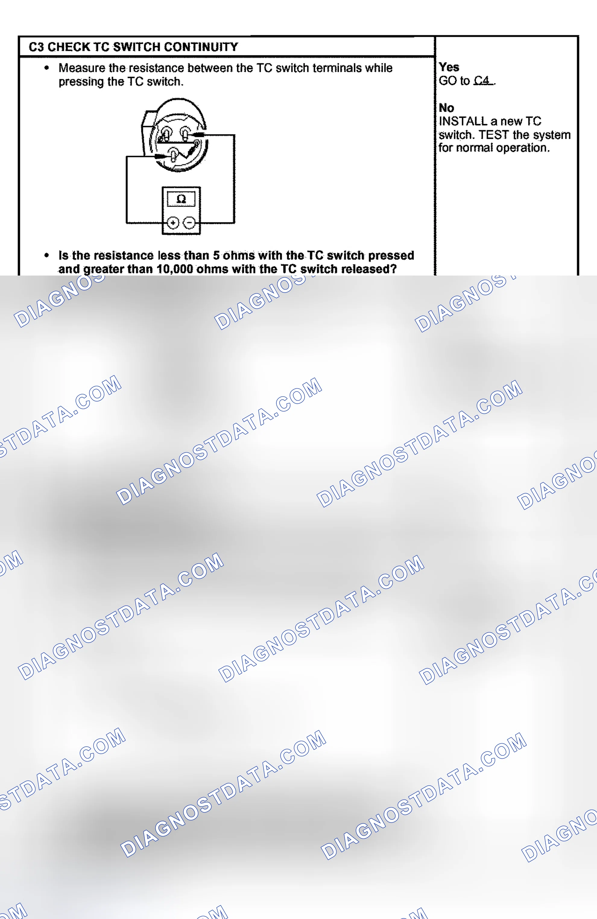 Scheme 772