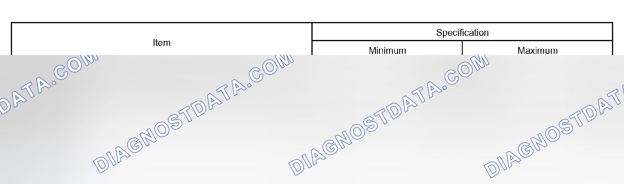 Scheme 202: P0982, P0983