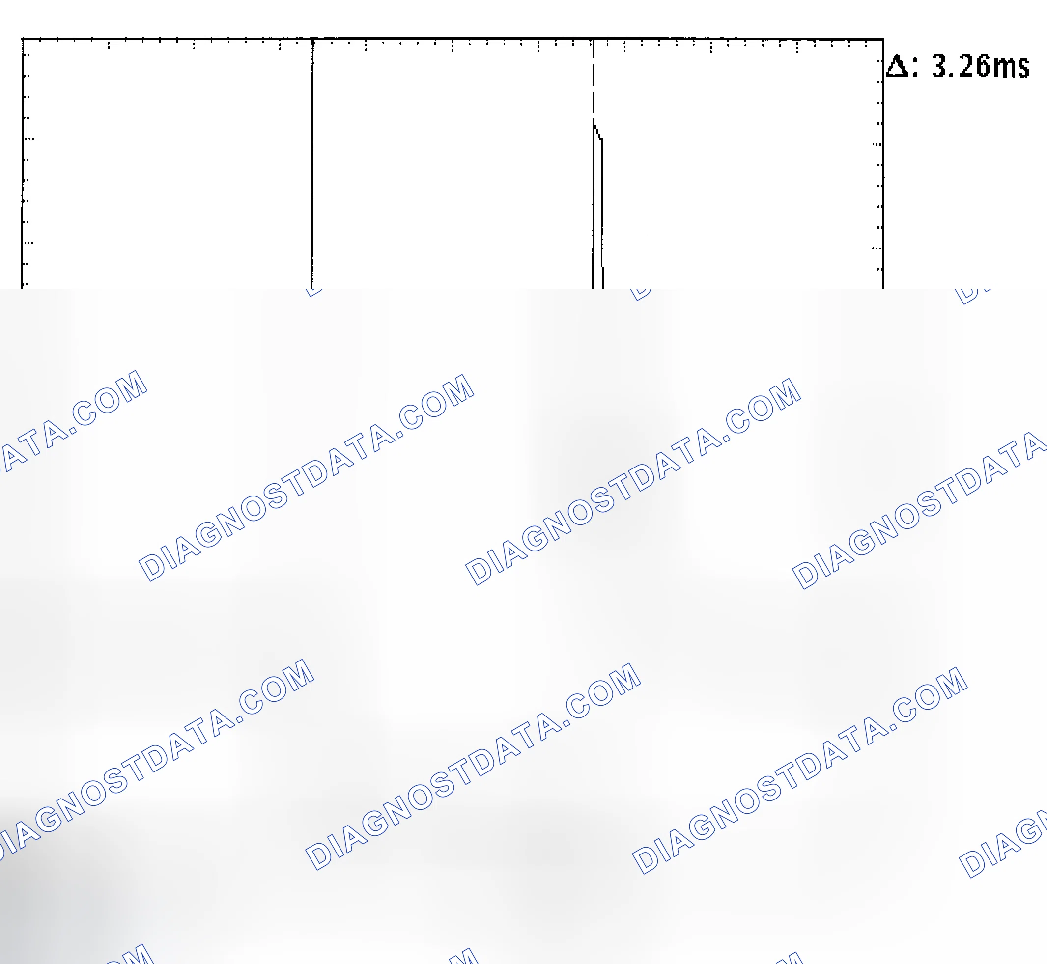 Scheme 22: Injector Bank - Known Good - Voltage Pattern