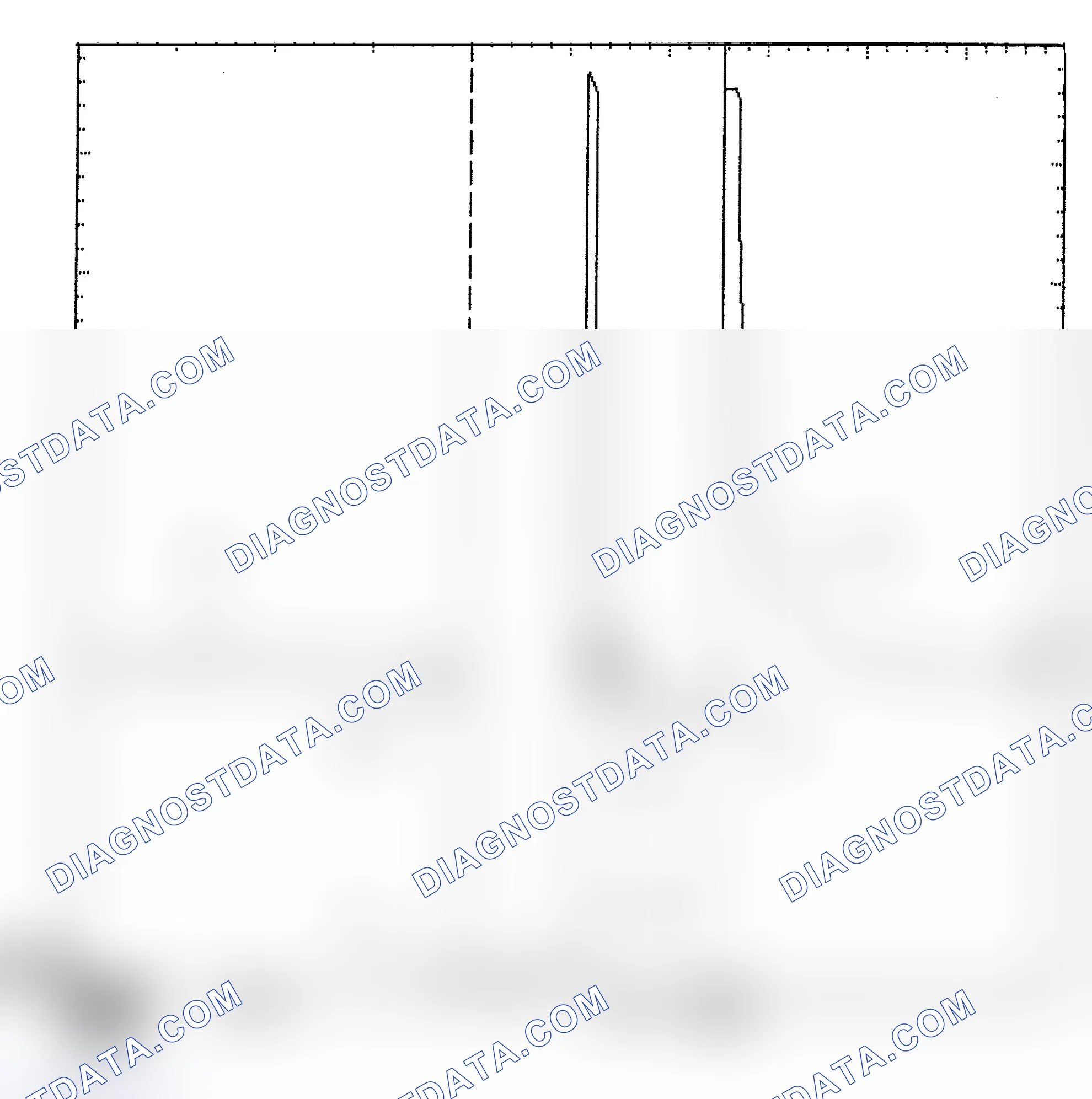 Scheme 6: Identifying Current Controlled Type Injector Pattern
