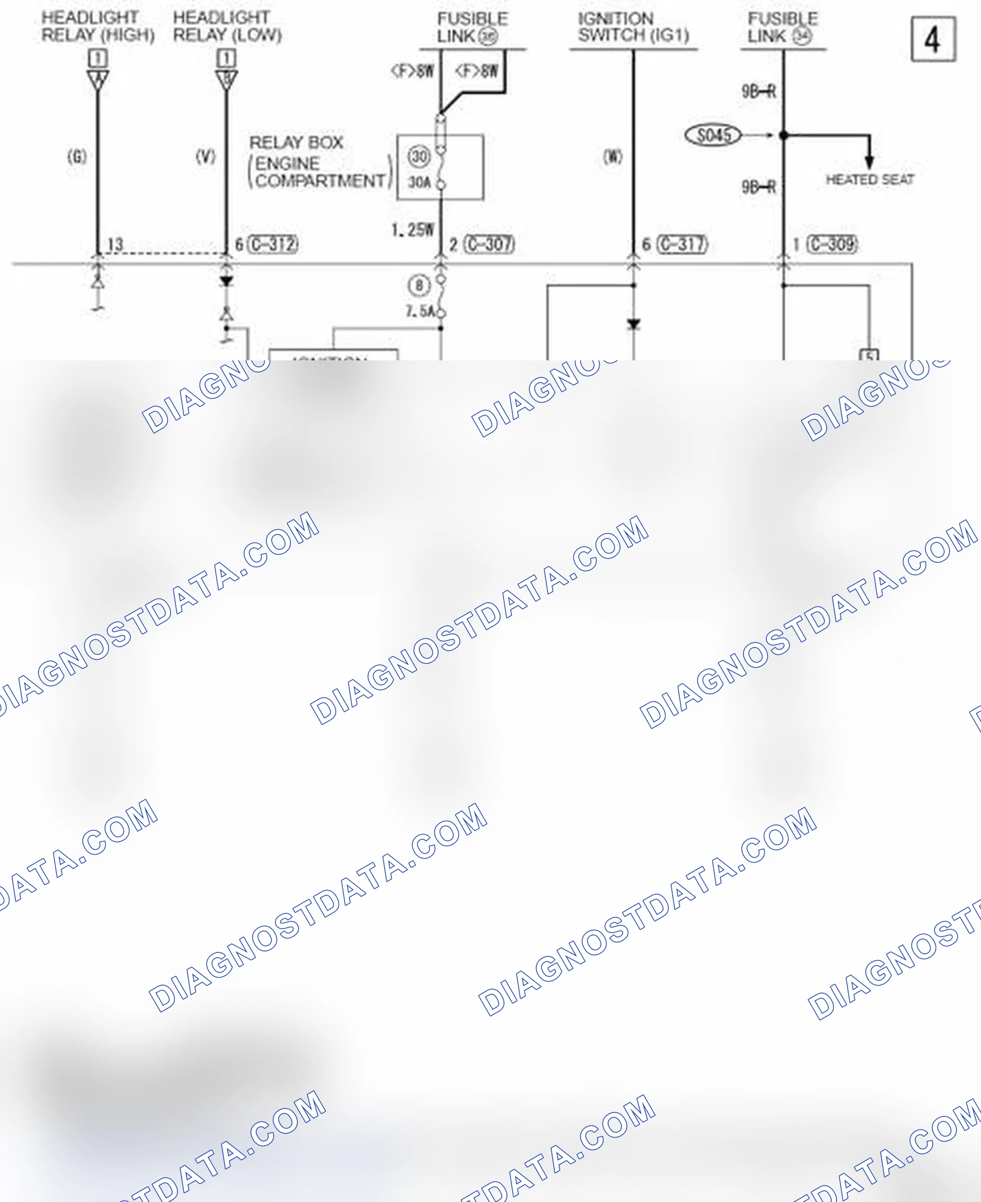 Scheme 682