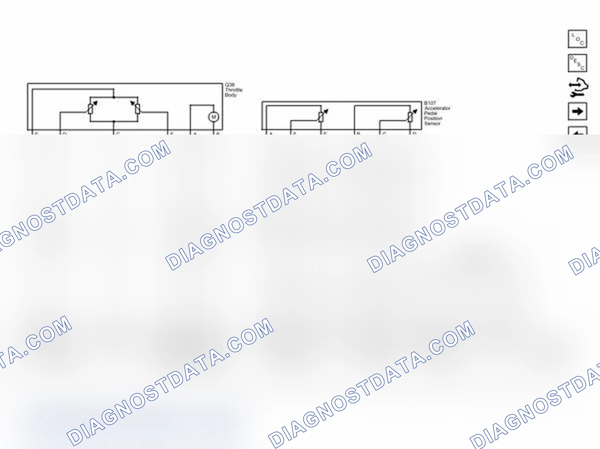Scheme 5: Engine Data Sensors - Throttle Controls